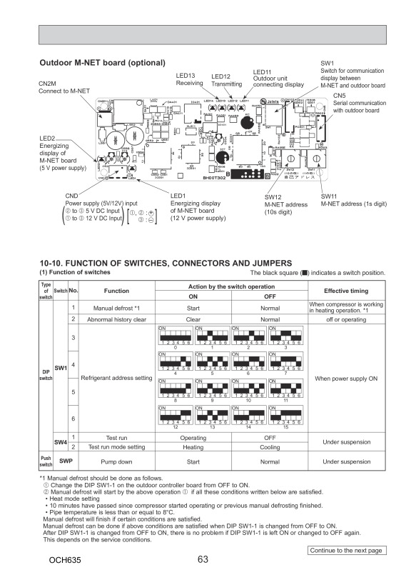 Page 63 zoom out