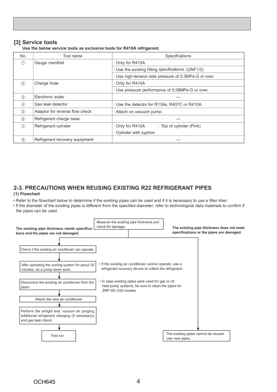 Page 4 zoom out