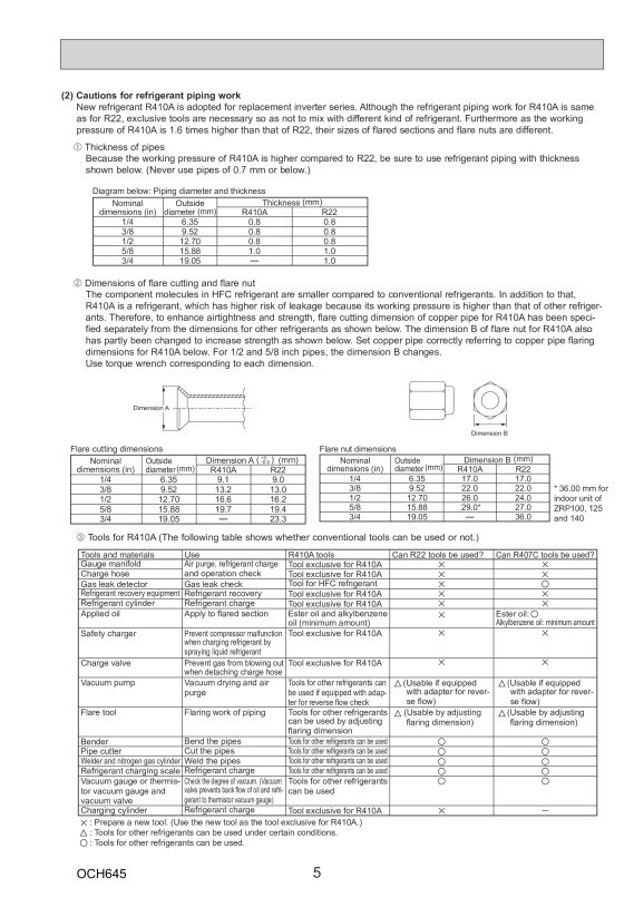 Page 5 zoom out