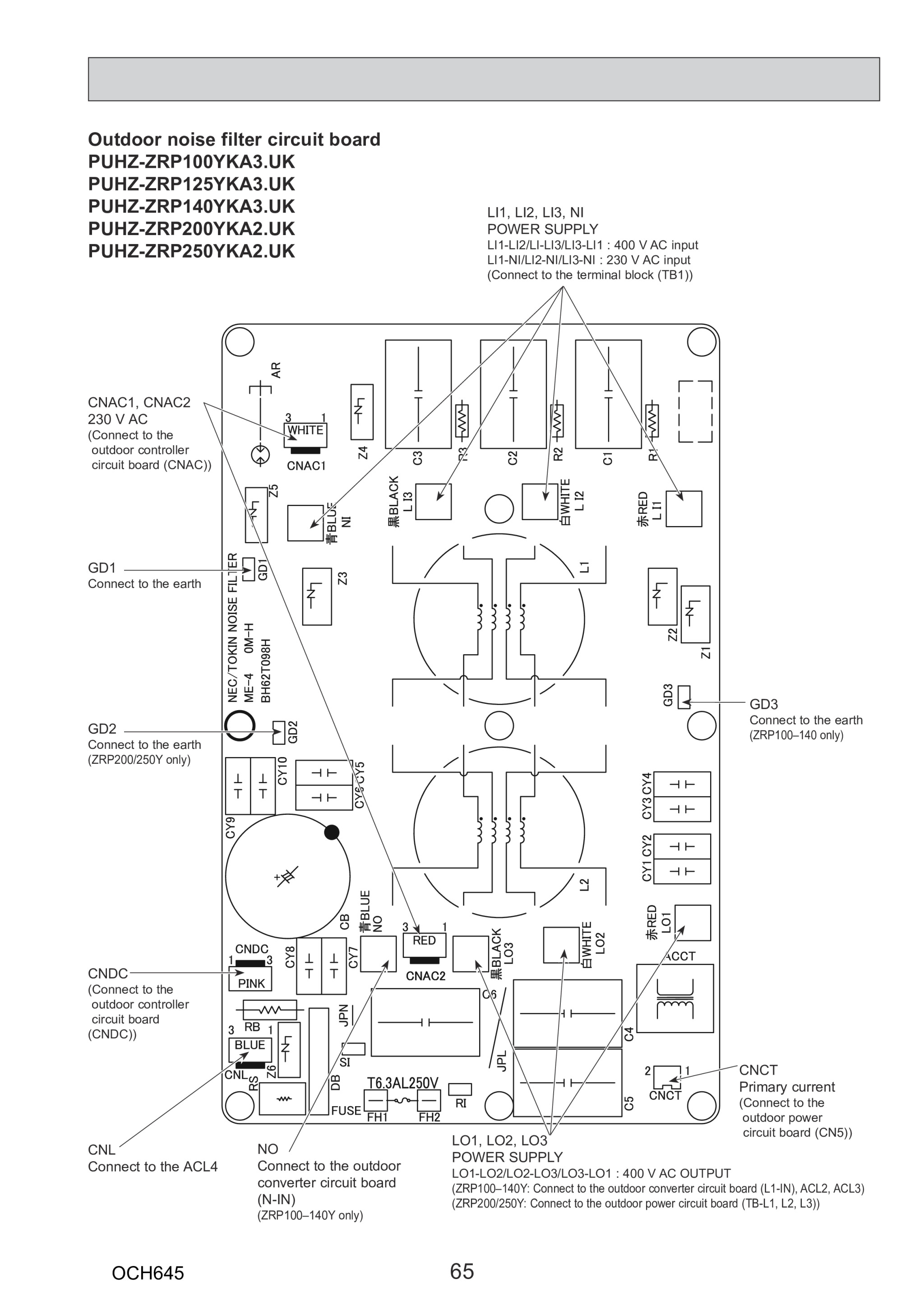 Page 65 zoom in