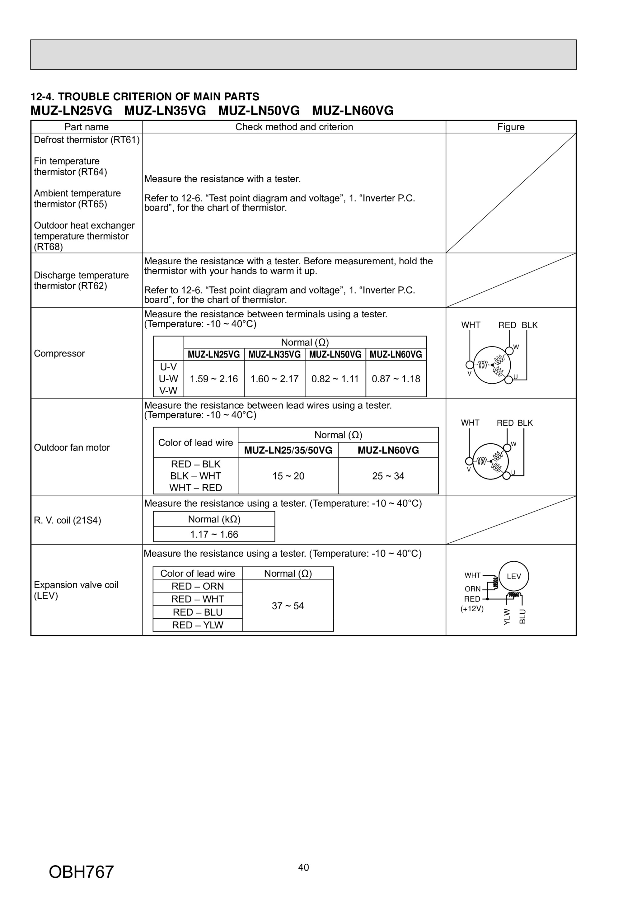 Page 40 zoom in