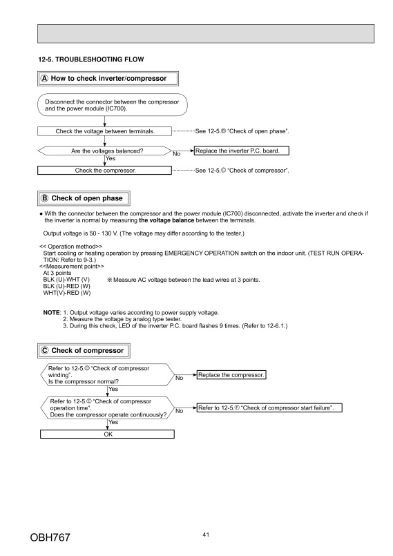 Page 41 zoom out