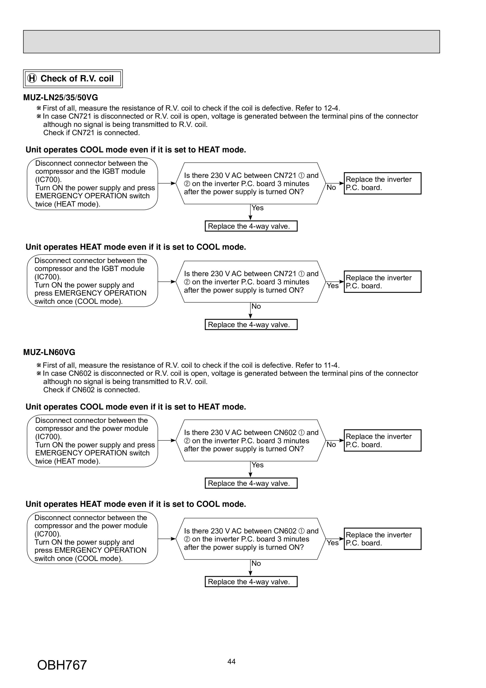 Page 44 zoom in
