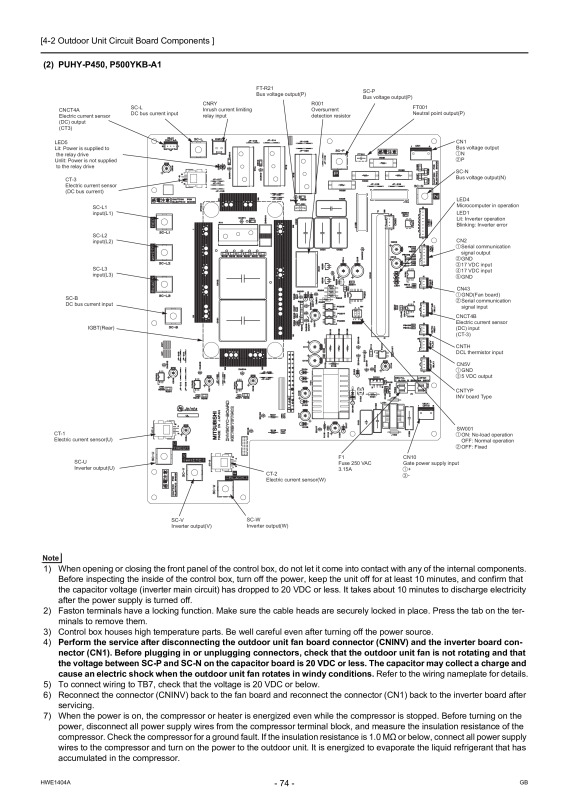 Page 83 zoom out