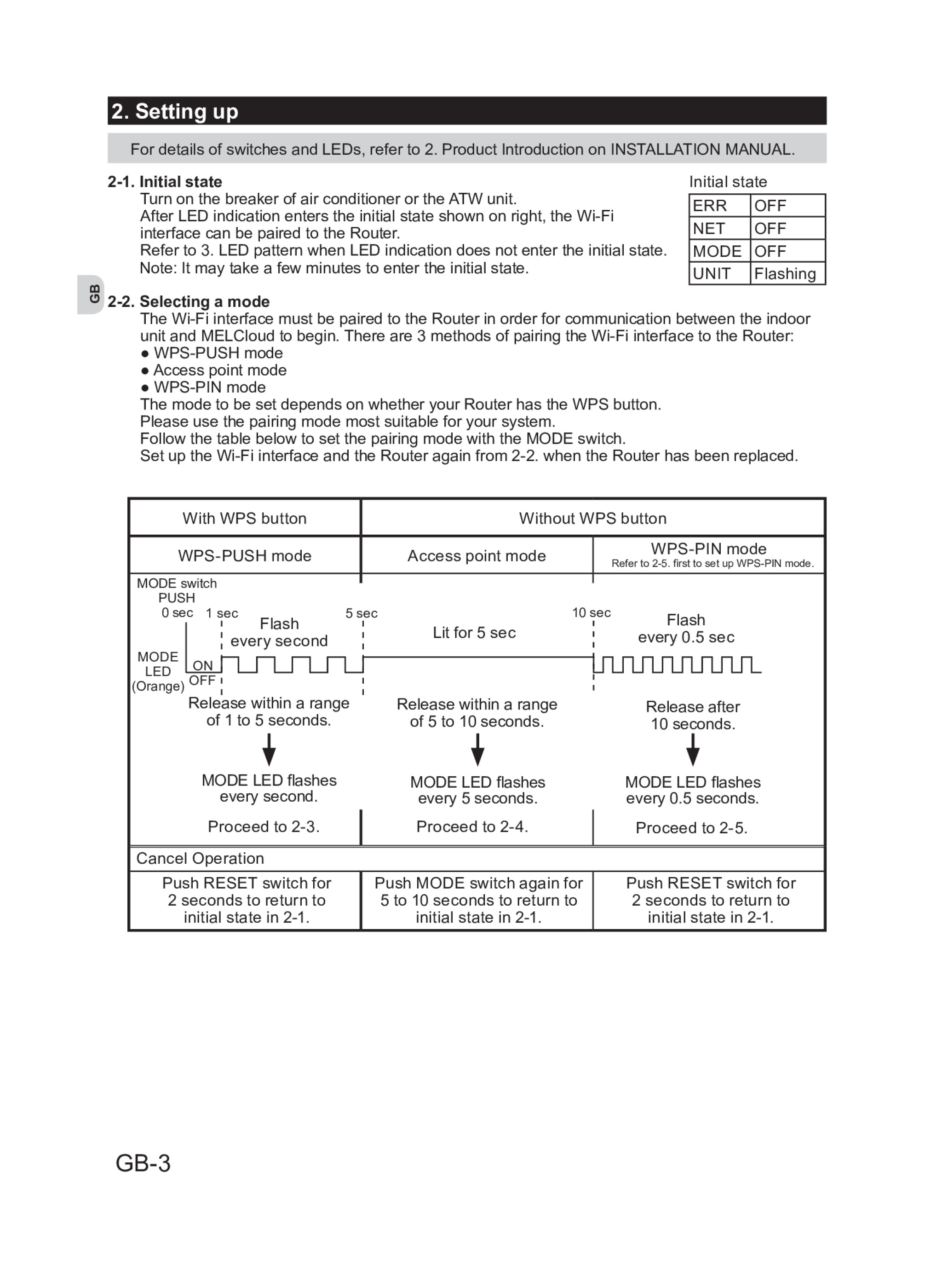 Page 4 zoom in