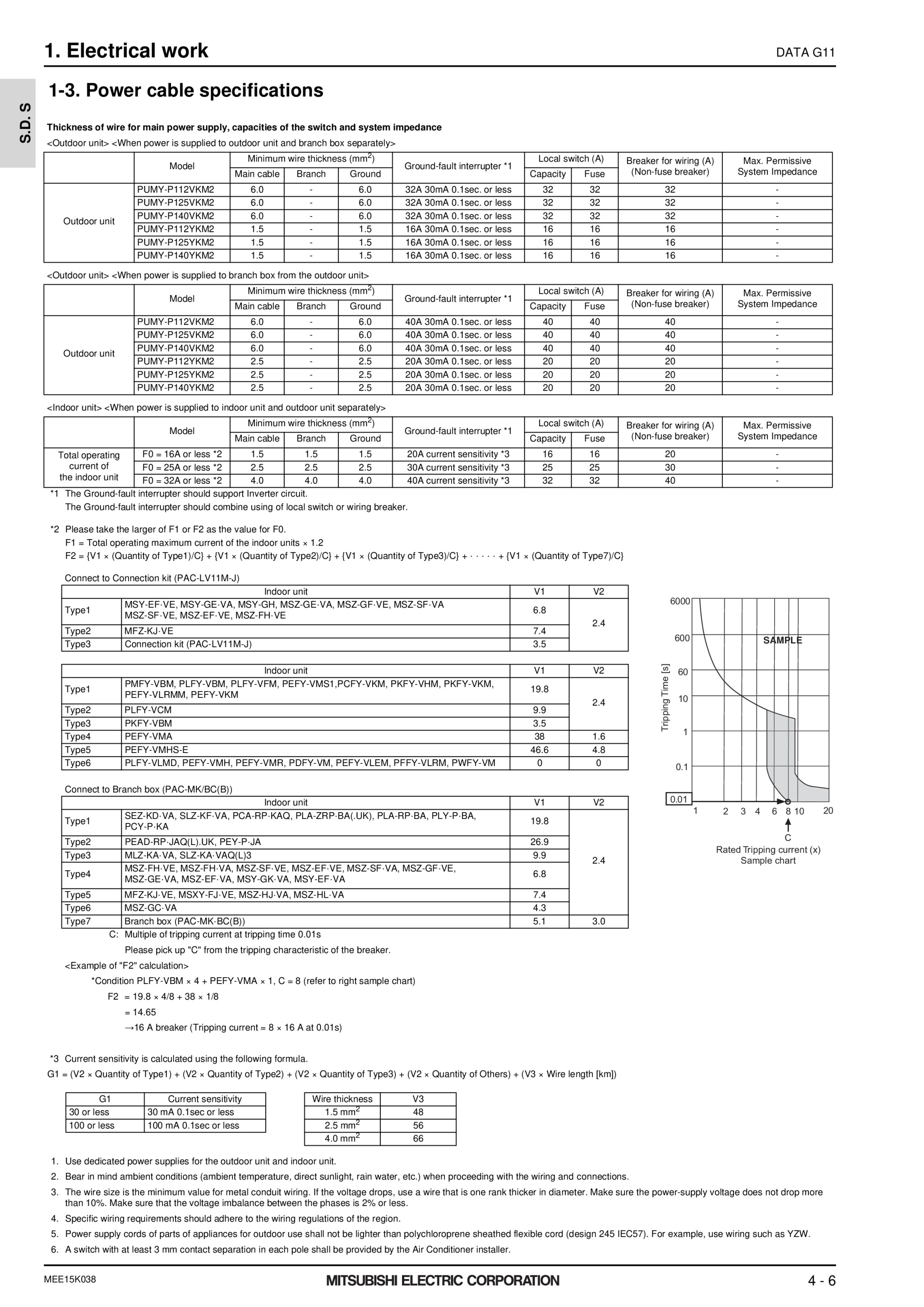 Page 1075 zoom in