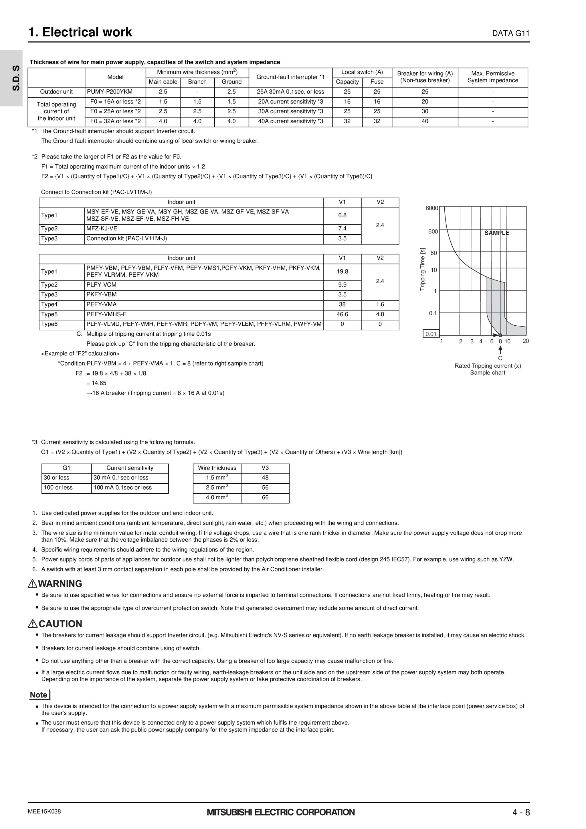 Page 1077 zoom in