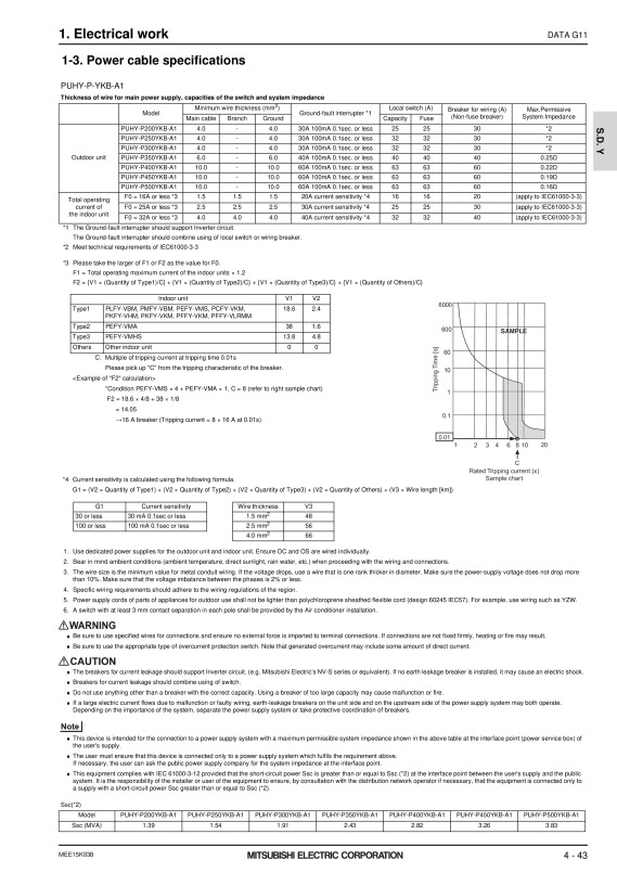 Page 1112 zoom out