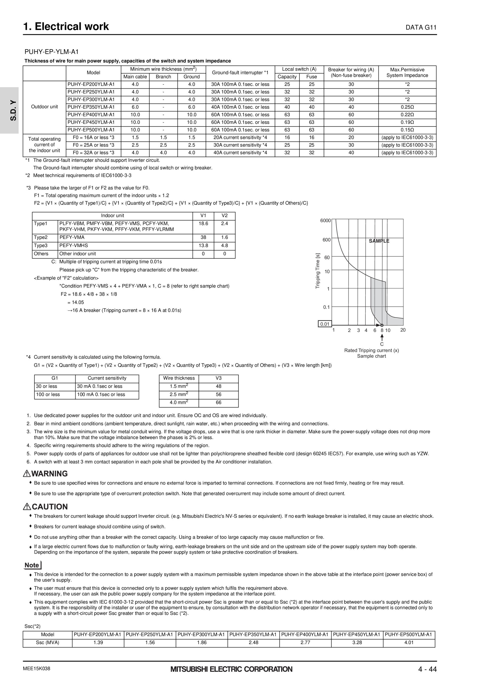 Page 1113 zoom in