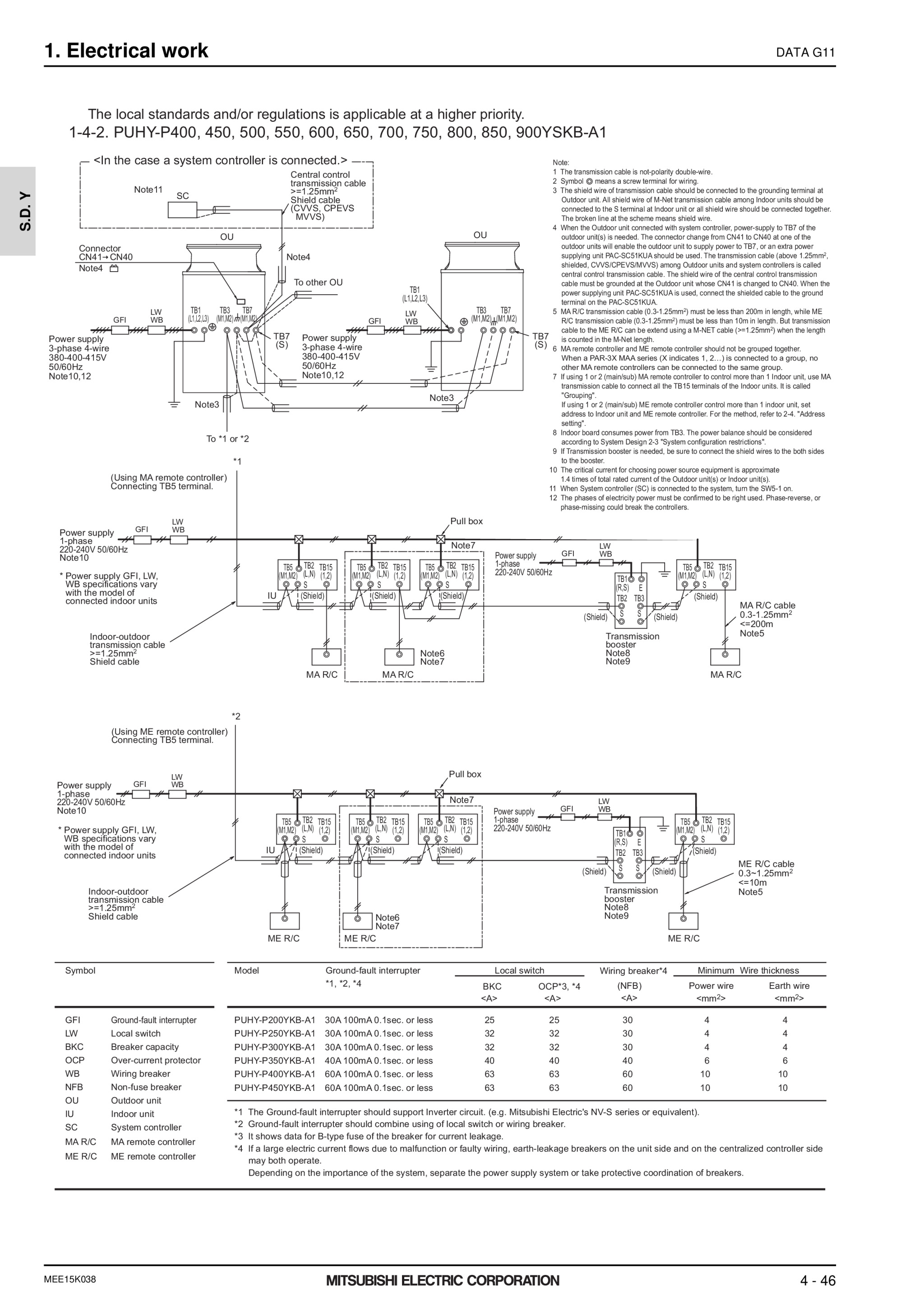 Page 1115 zoom in