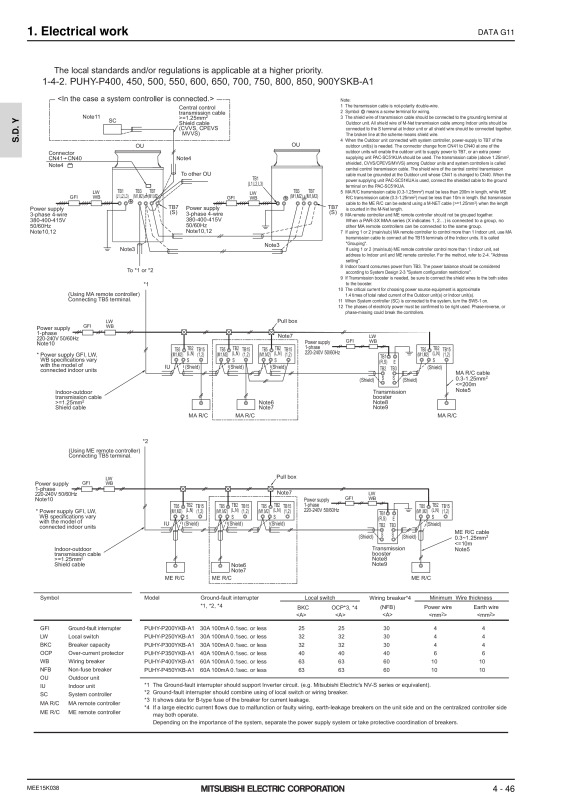 Page 1115 zoom out