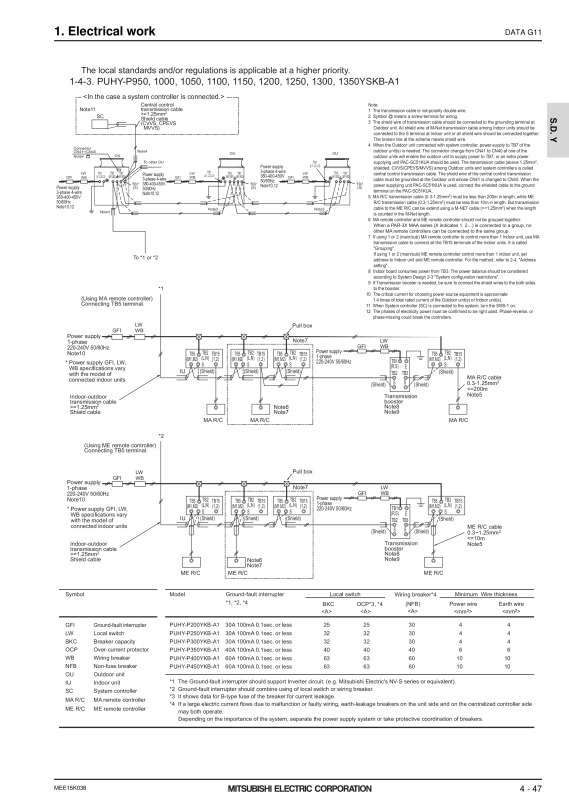 Page 1116 zoom out