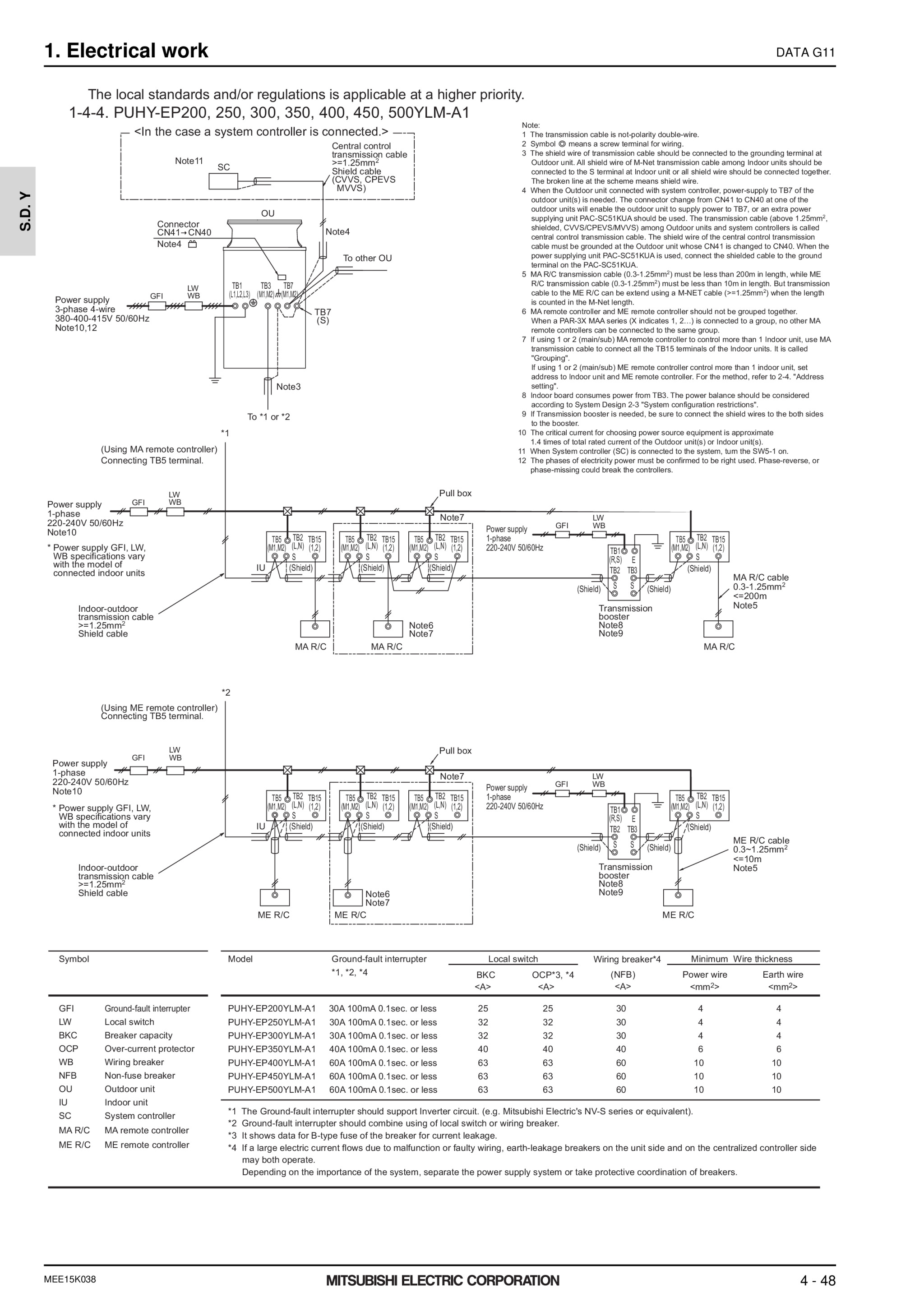Page 1117 zoom in