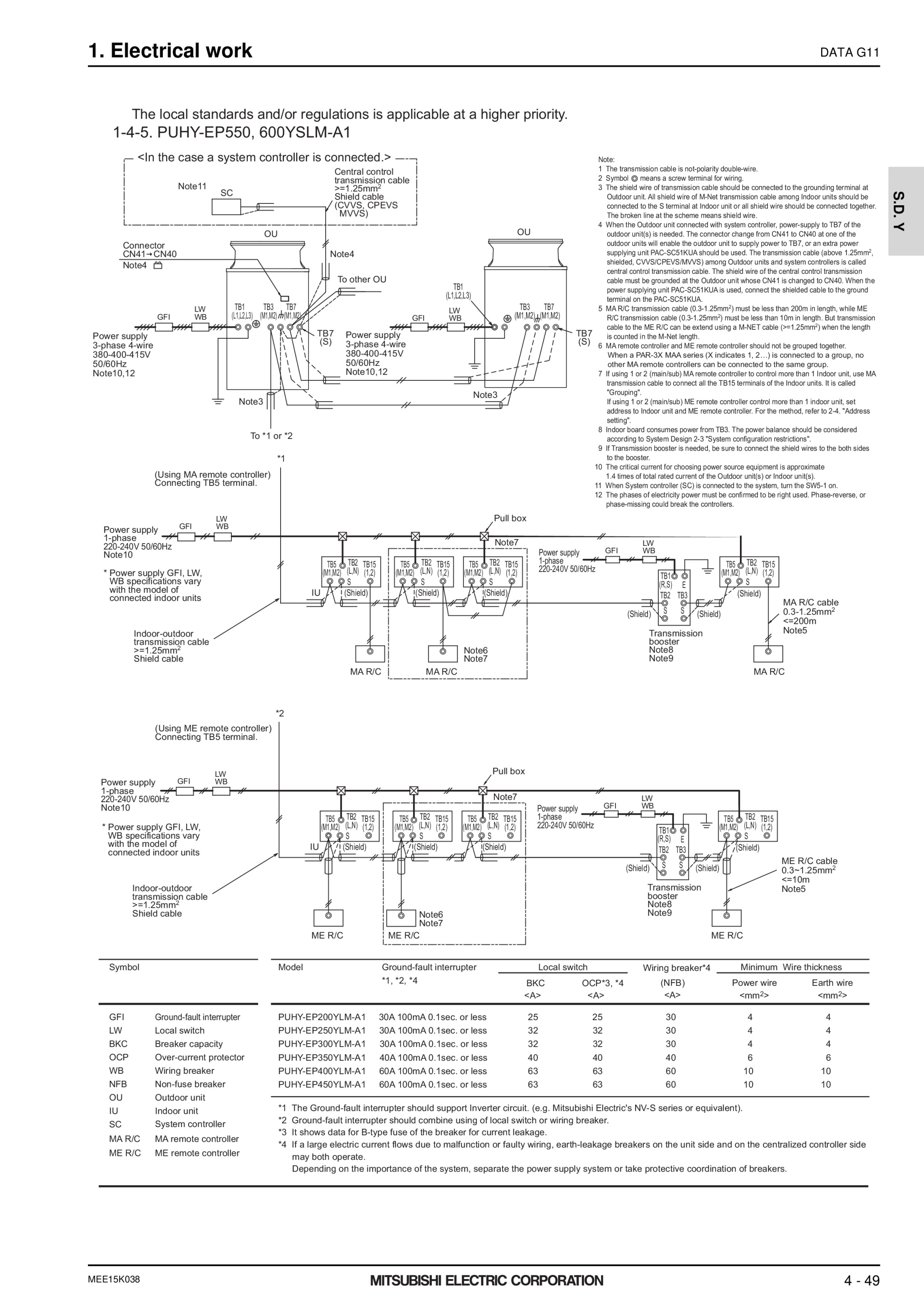 Page 1118 zoom in