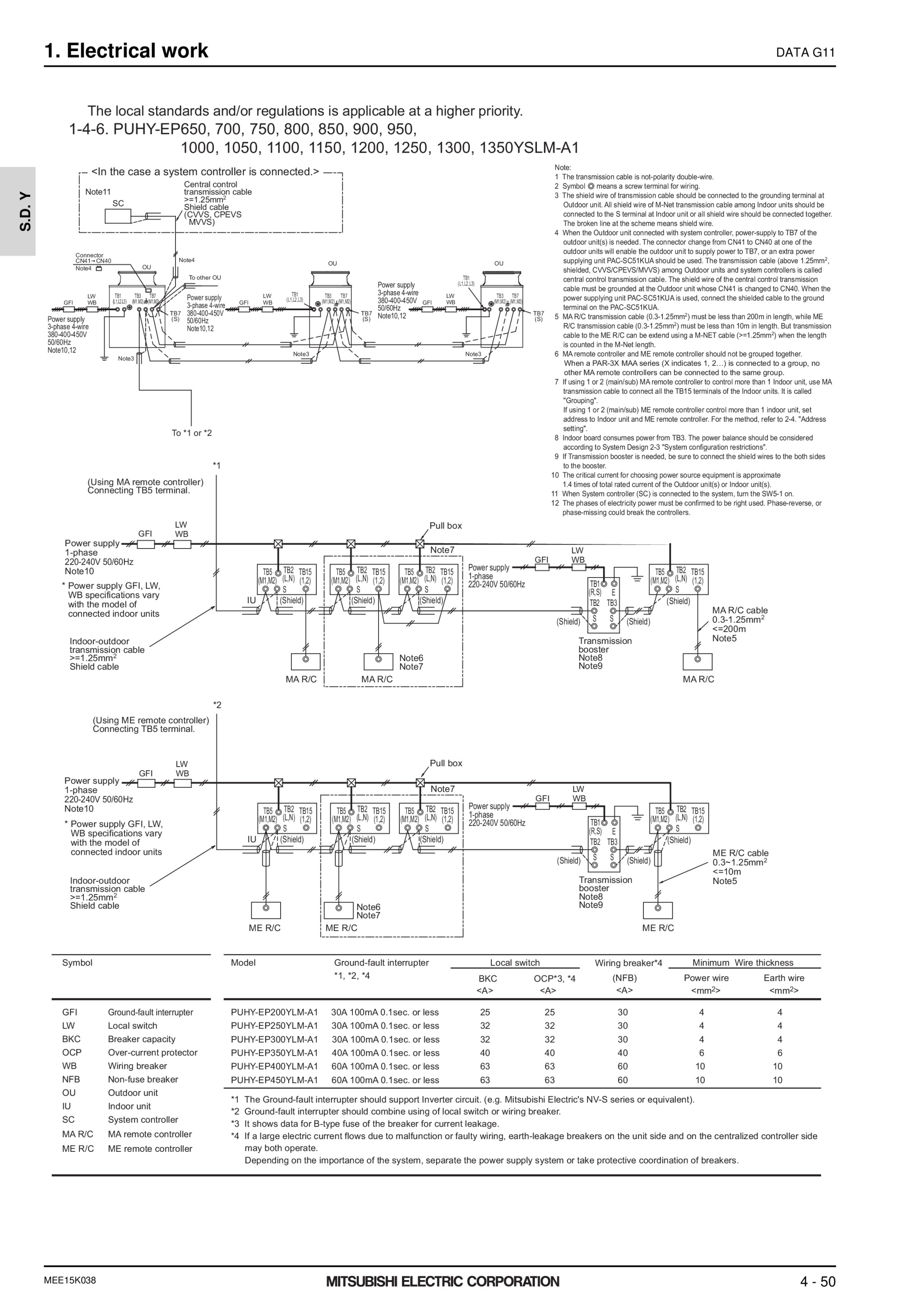 Page 1119 zoom in