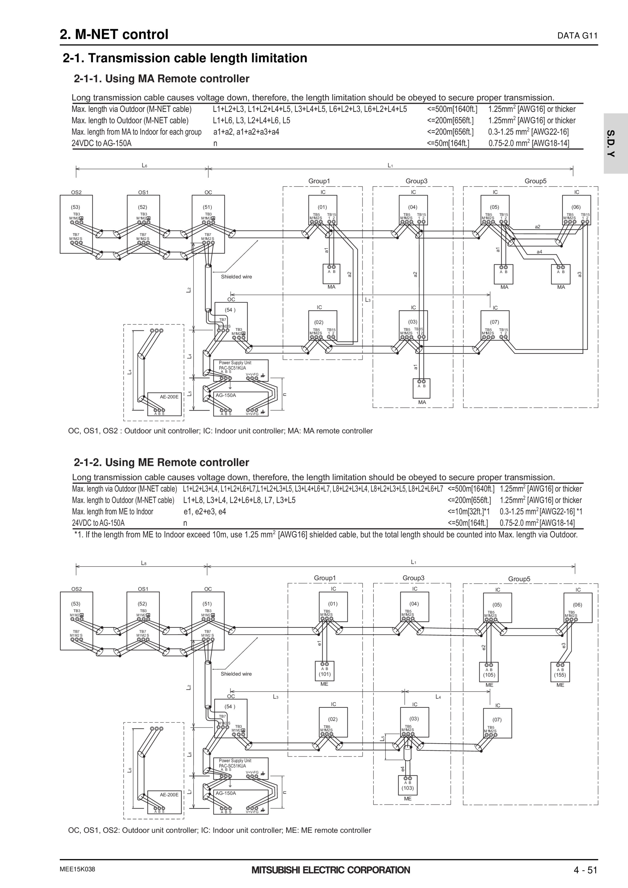 Page 1120 zoom in