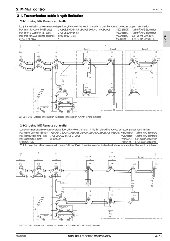 Page 1120 zoom out