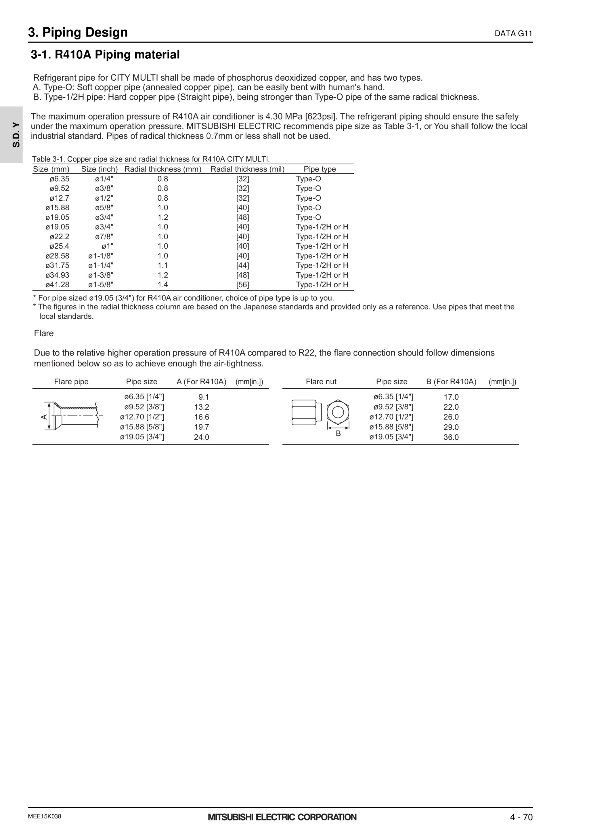 Page 1139 zoom in