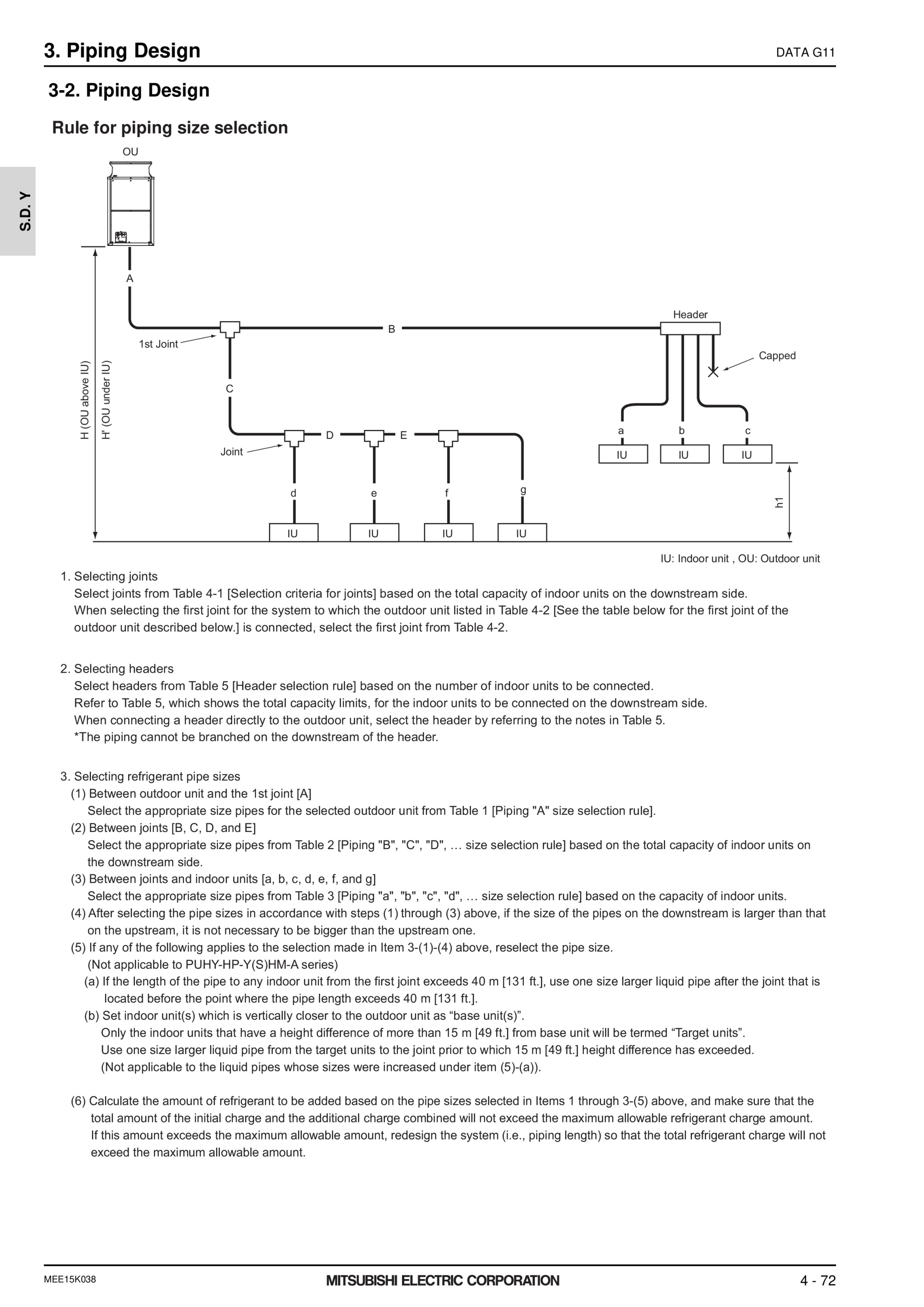 Page 1141 zoom in