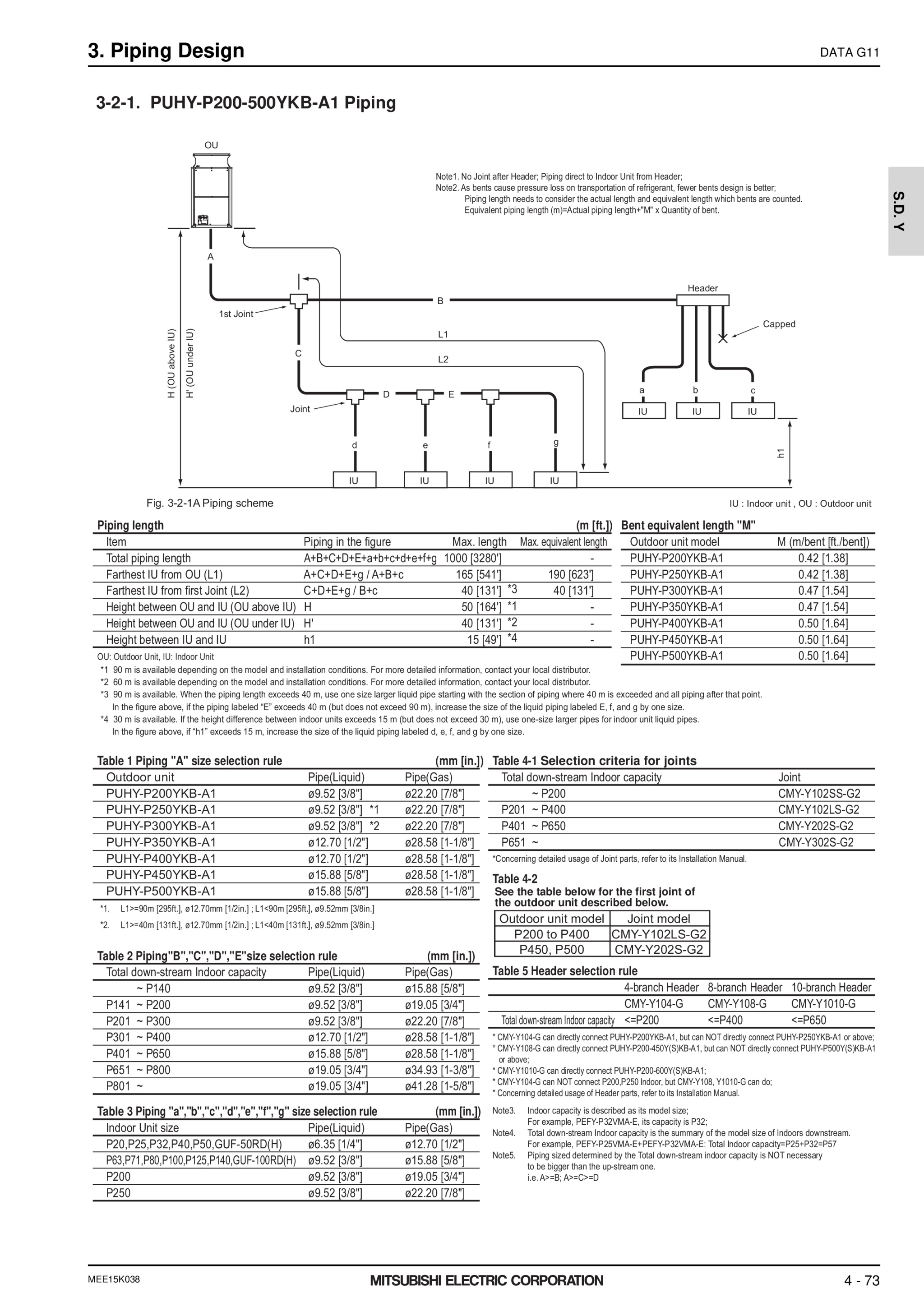 Page 1142 zoom in