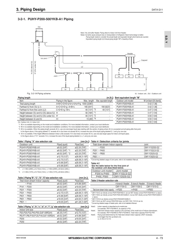 Page 1142 zoom out
