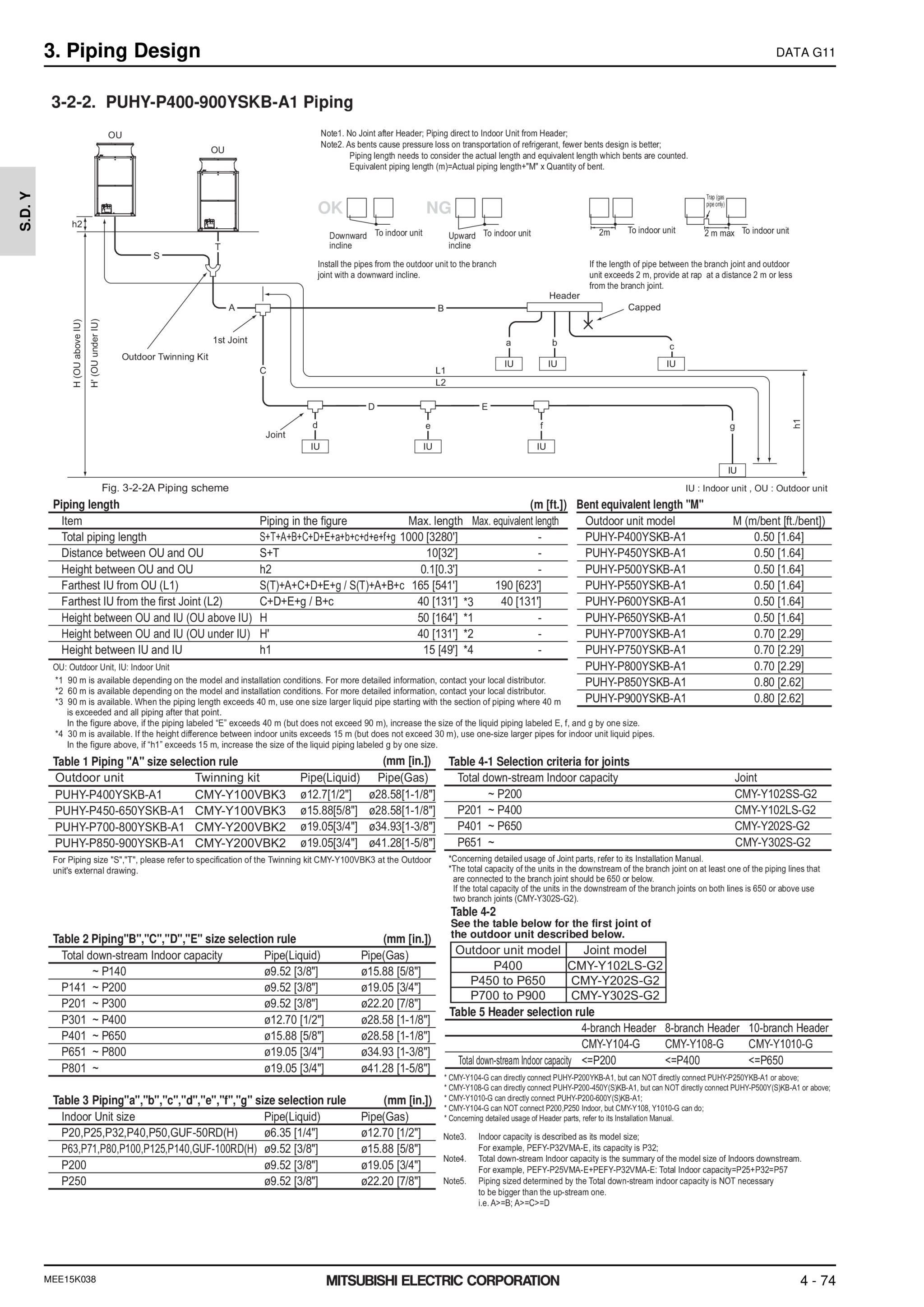 Page 1143 zoom in