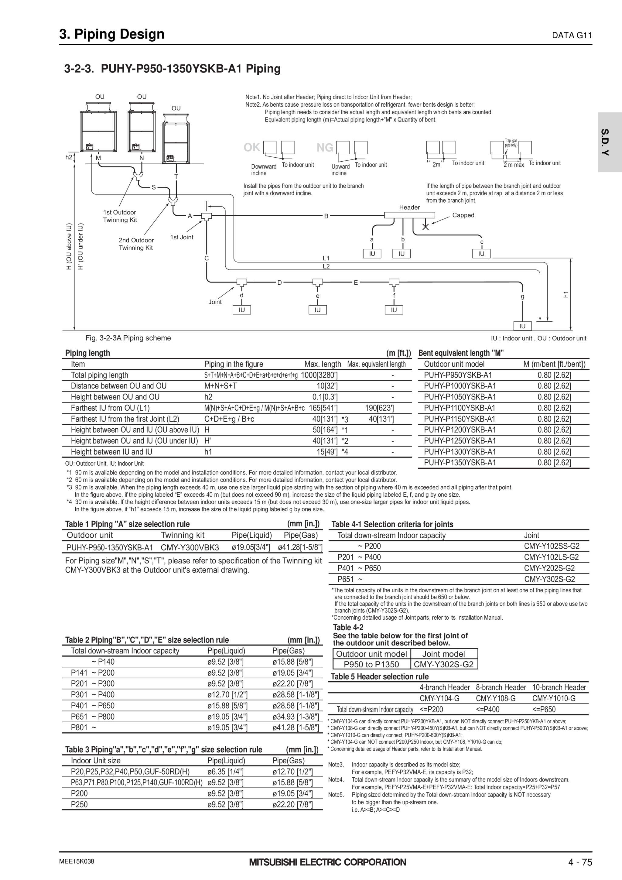 Page 1144 zoom in