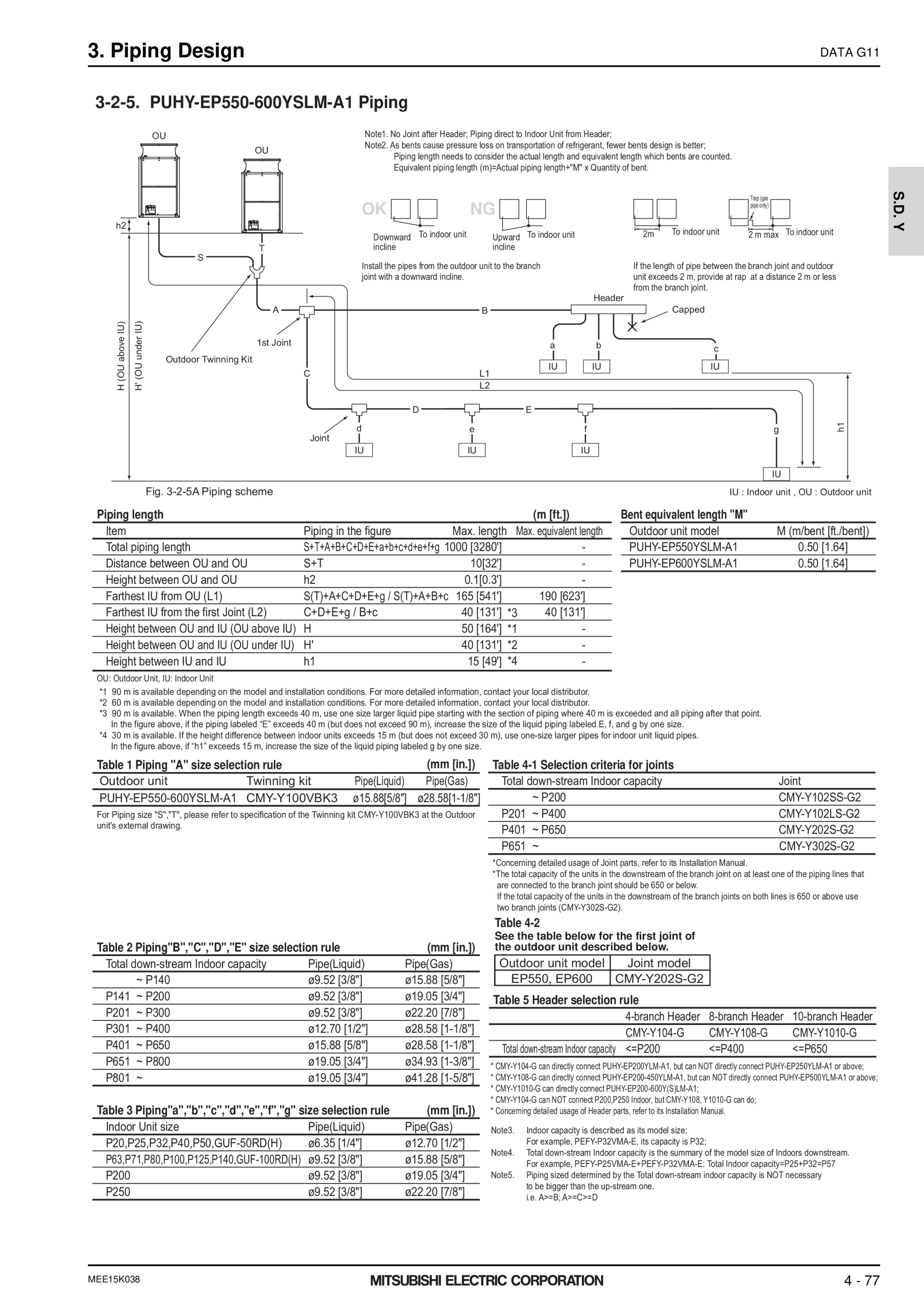 Page 1146 zoom in