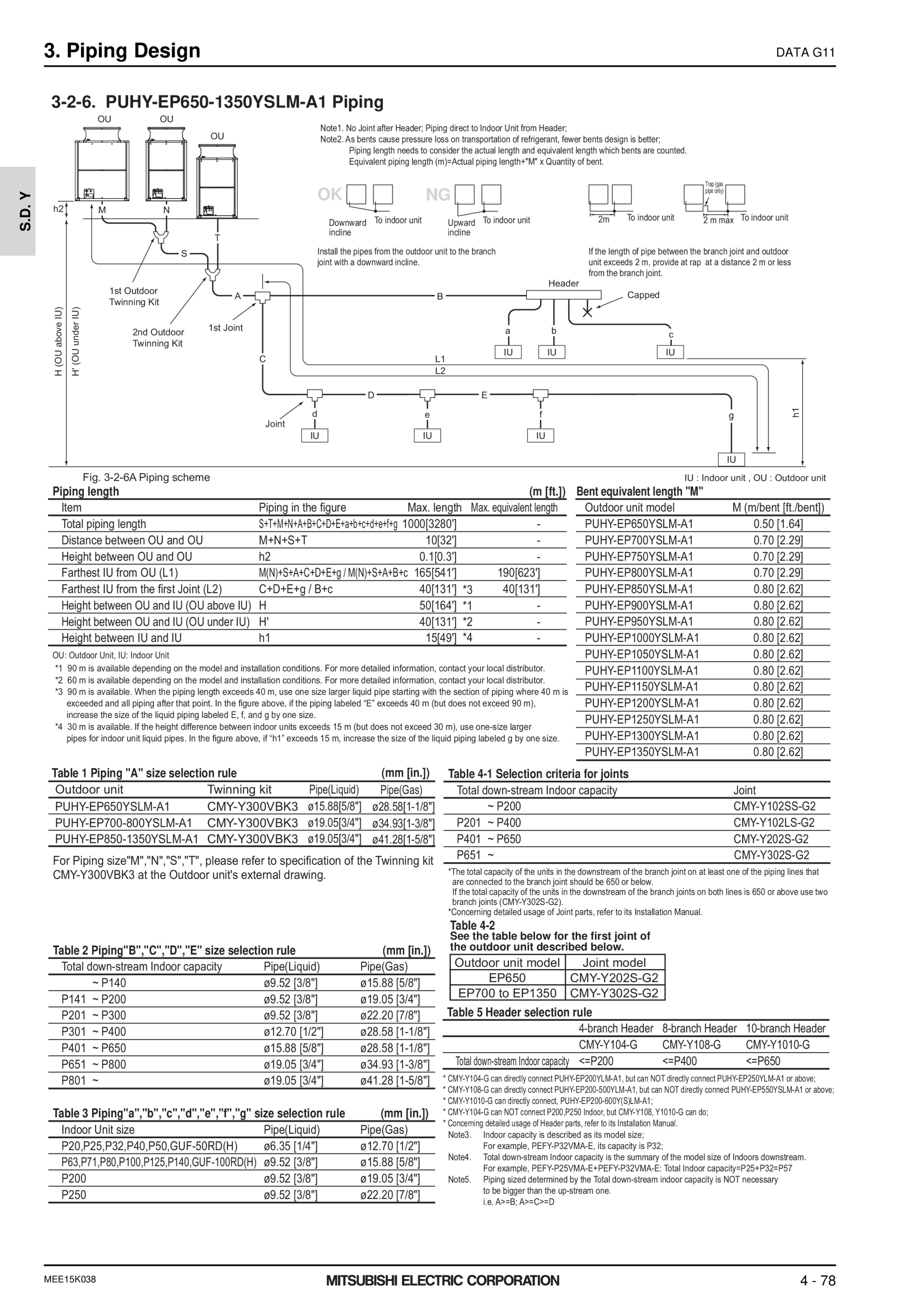 Page 1147 zoom in