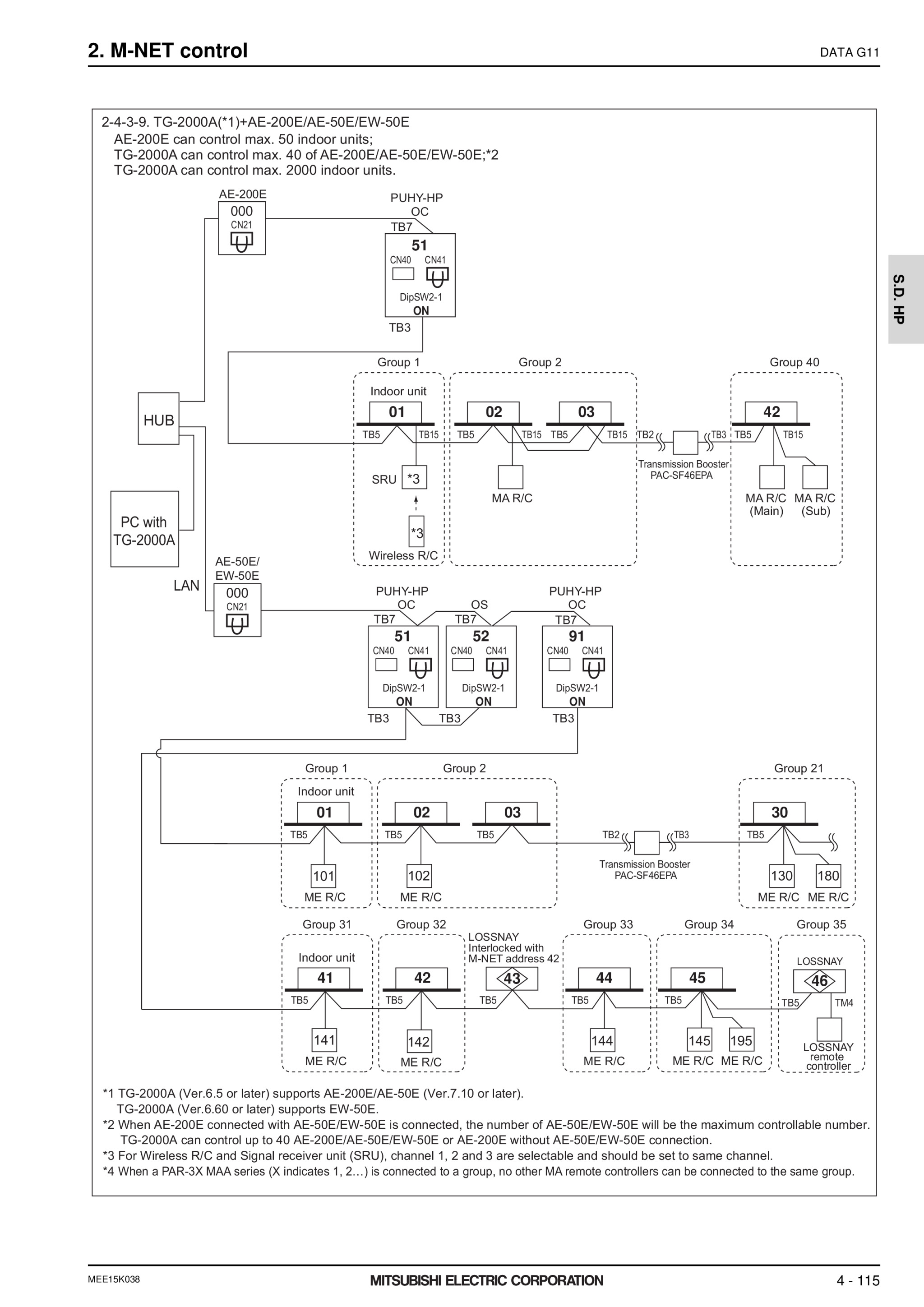 Page 1184 zoom in