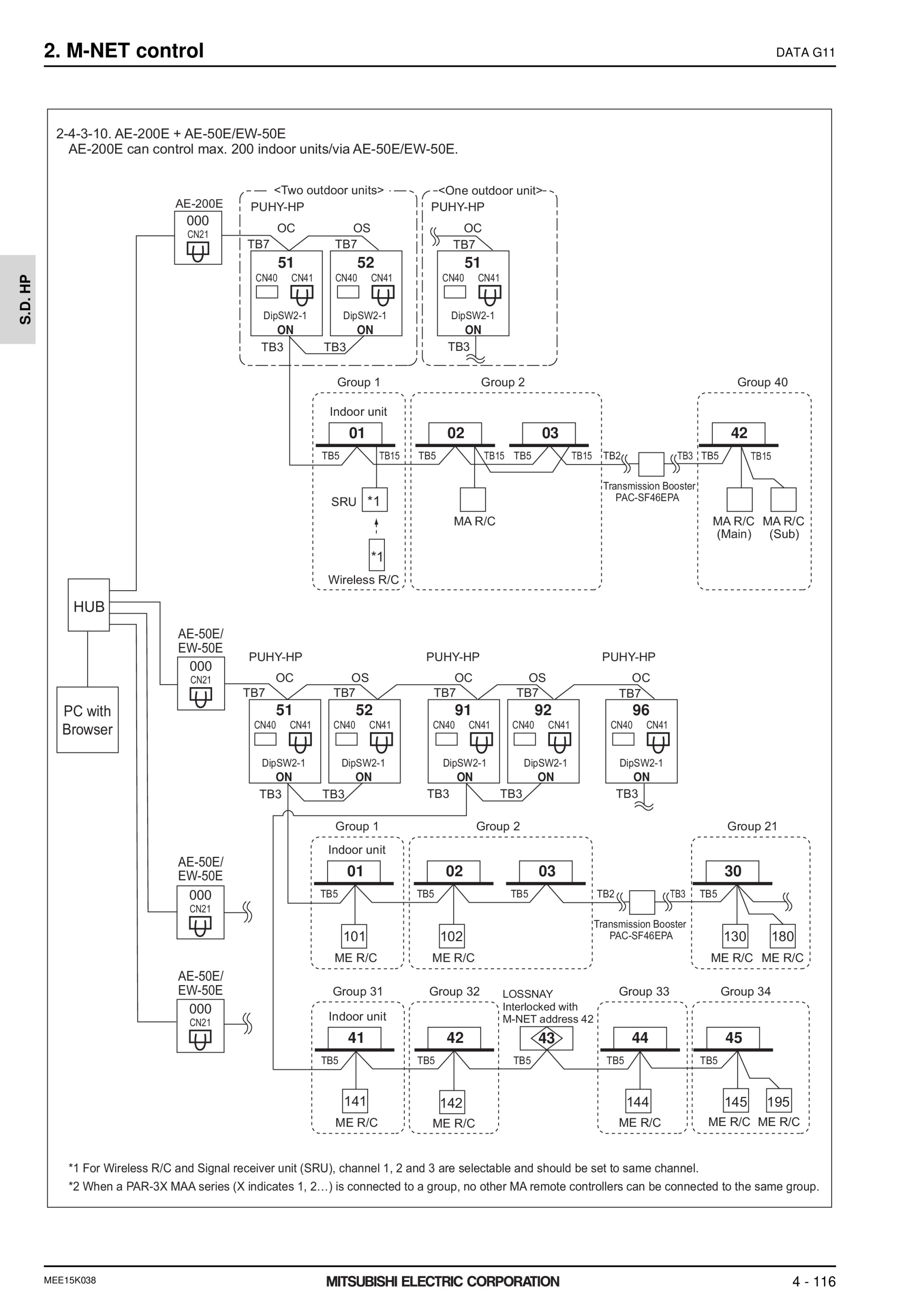 Page 1185 zoom in