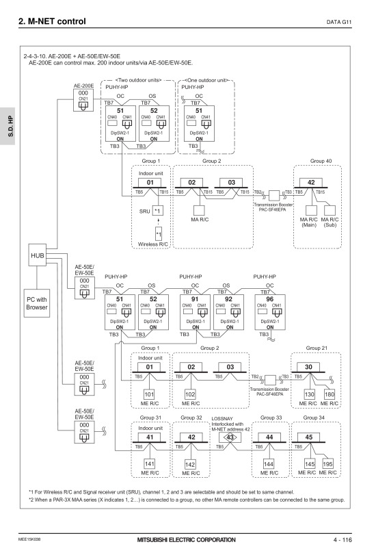 Page 1185 zoom out