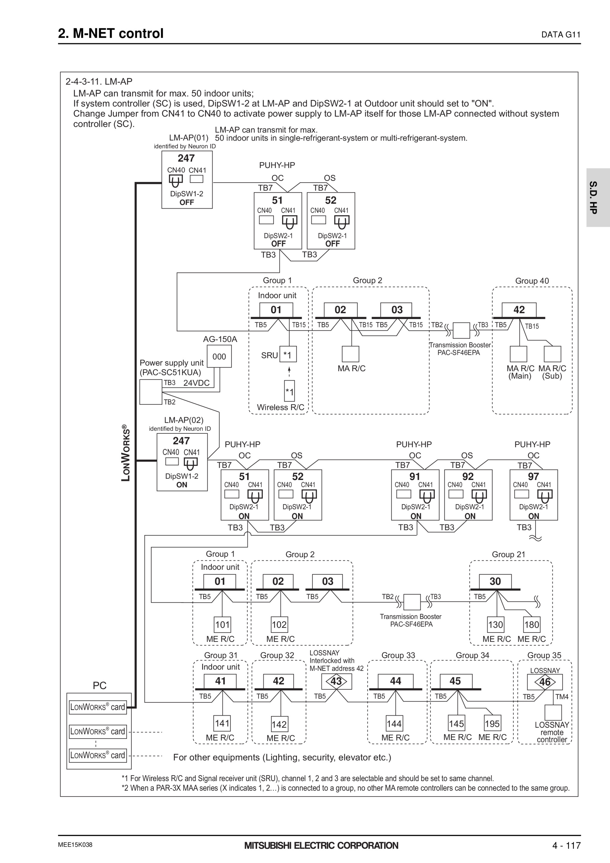 Page 1186 zoom in