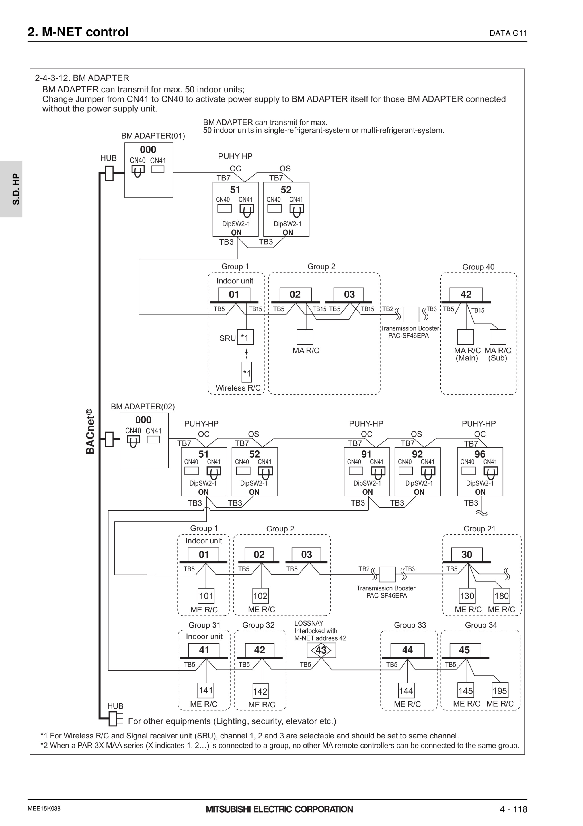 Page 1187 zoom in