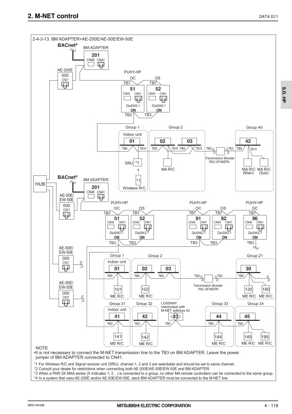 Page 1188 zoom out
