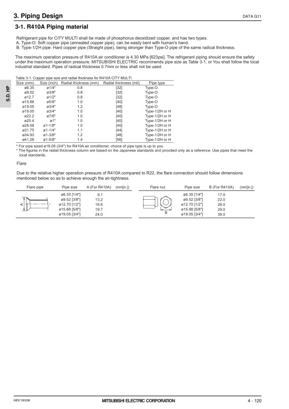 Page 1189 zoom out