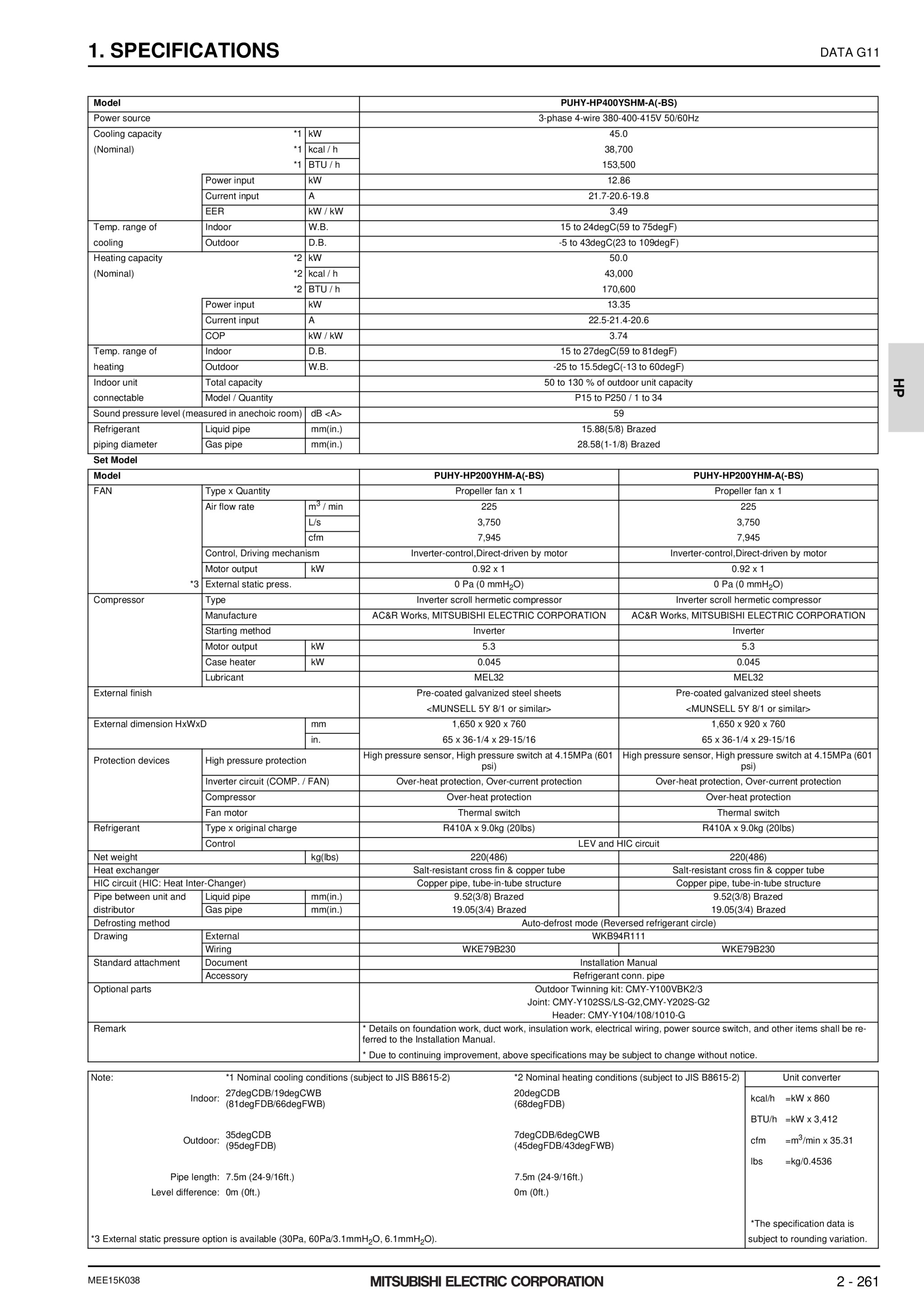 Page 608 zoom in