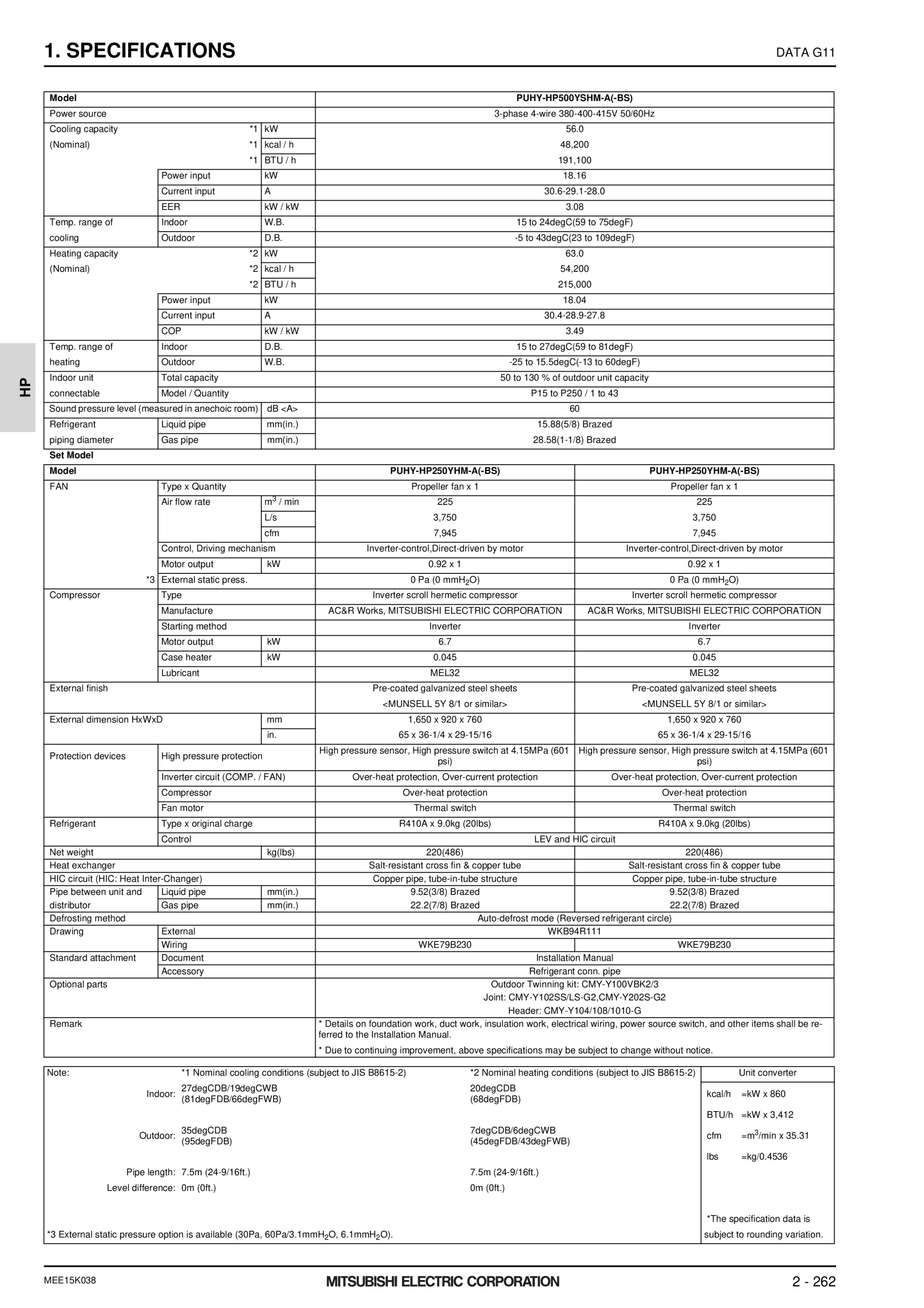 Page 609 zoom in