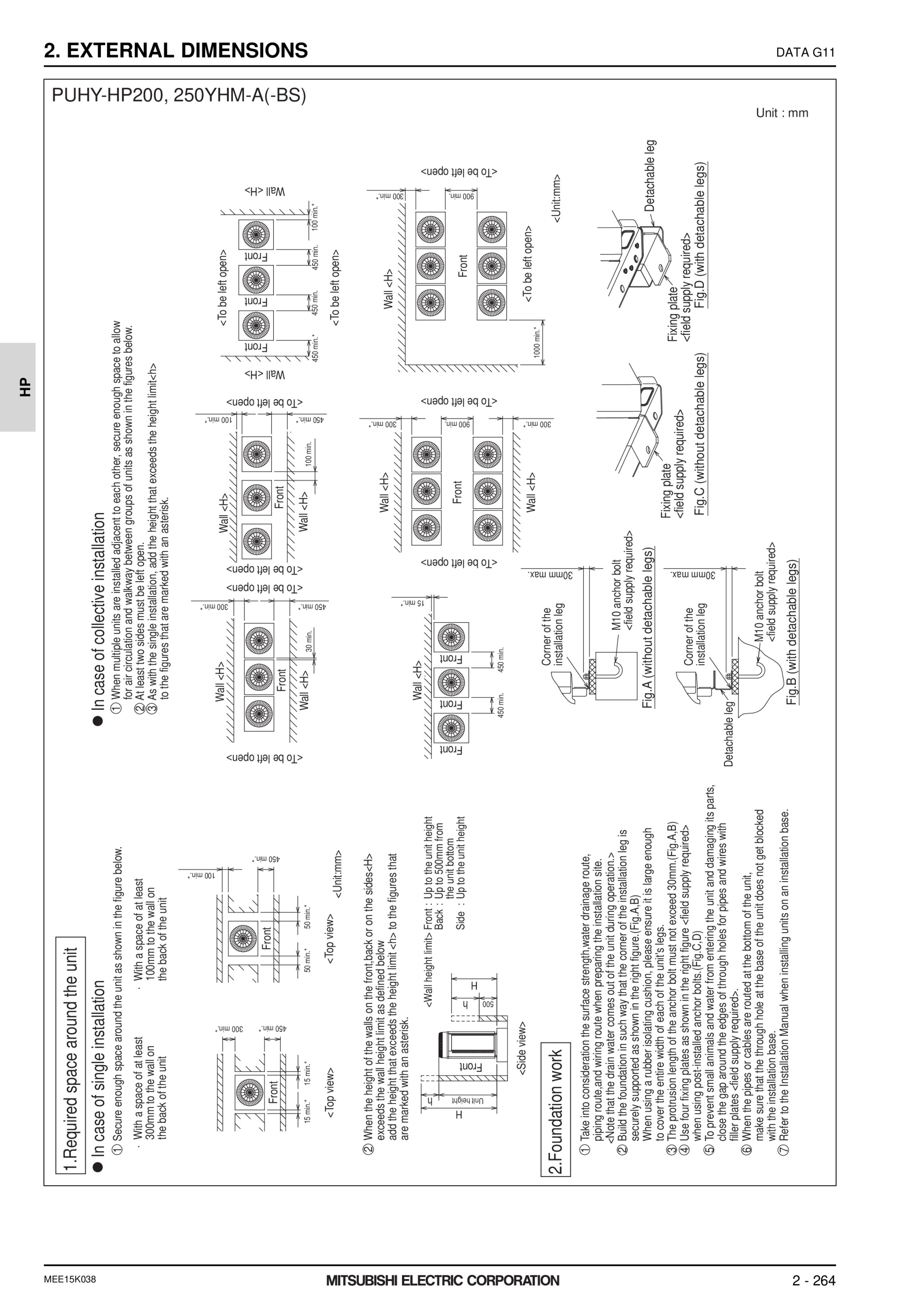 Page 611 zoom in