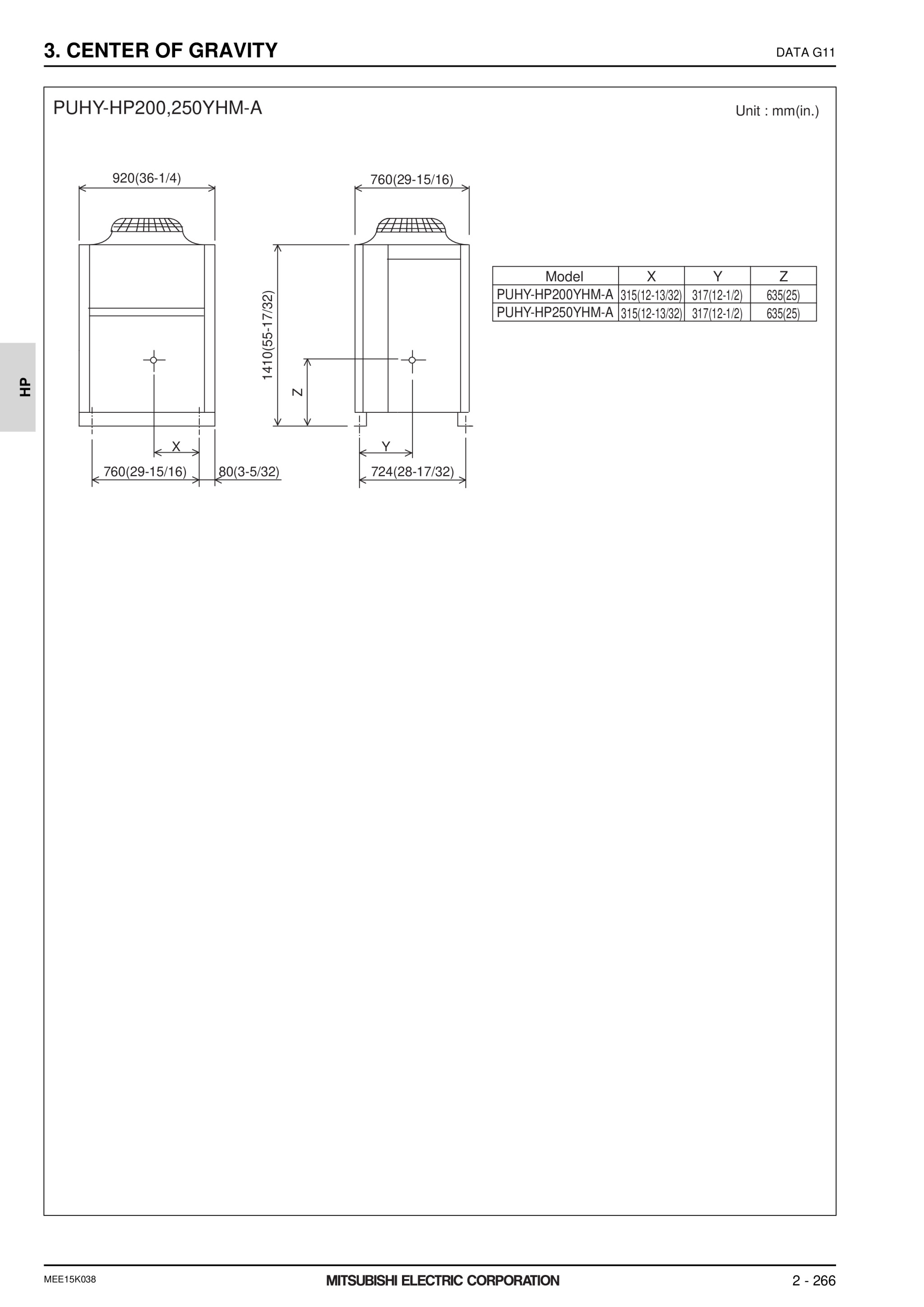 Page 613 zoom in