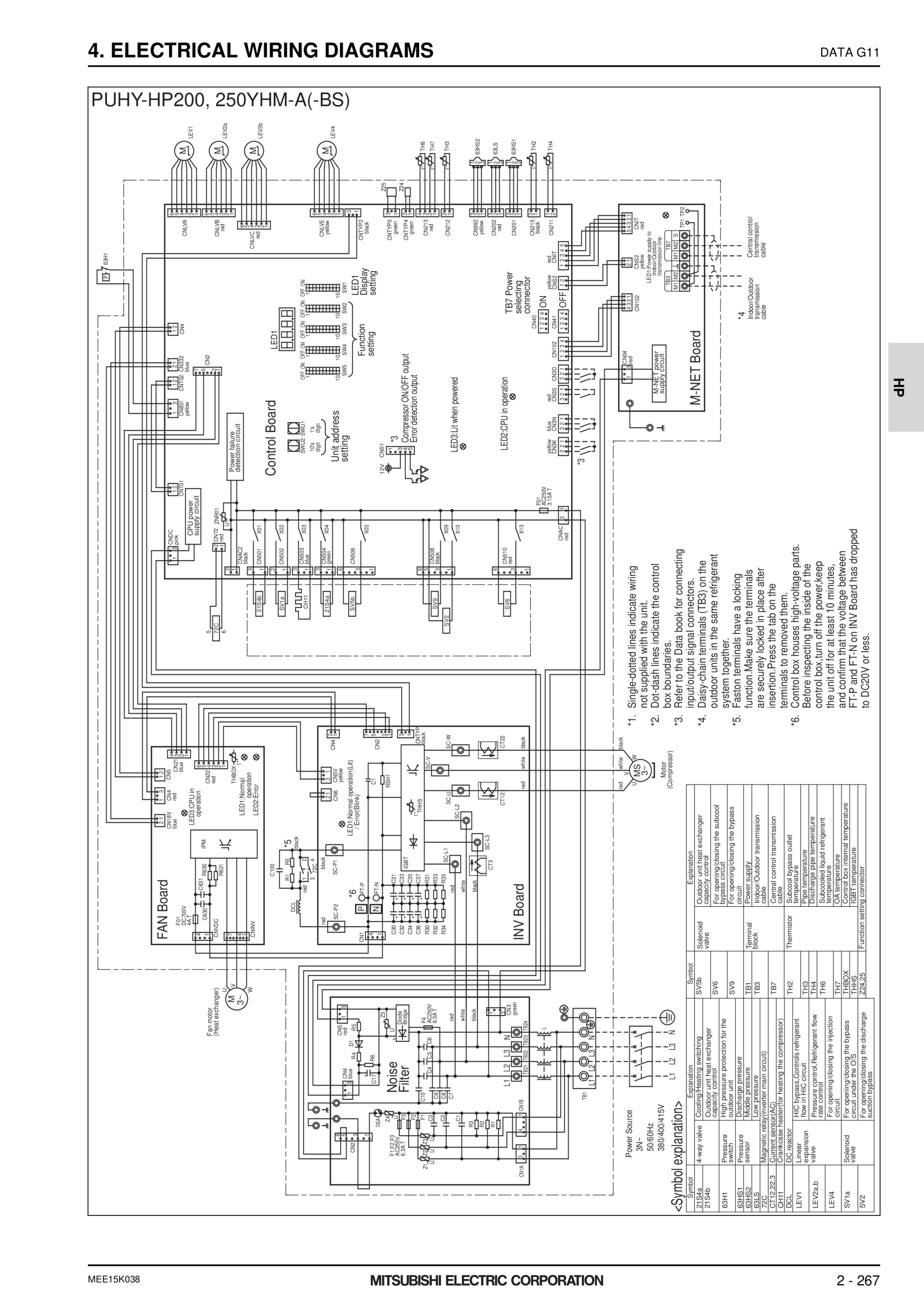 Page 614 zoom in