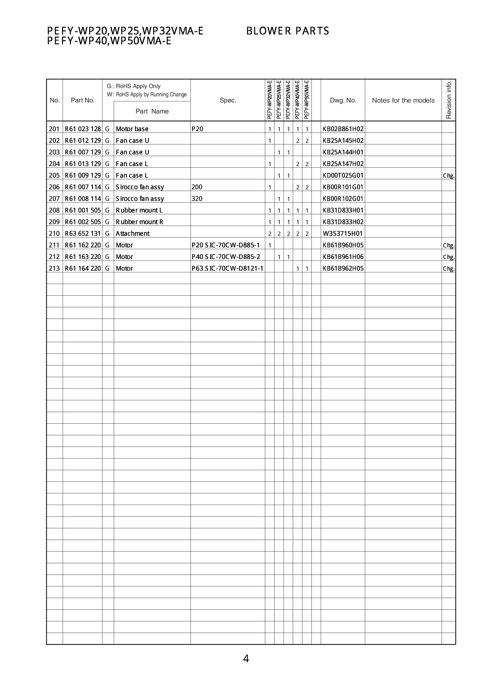 Page 5 zoom in