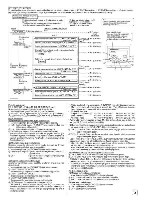 Page 77 zoom out