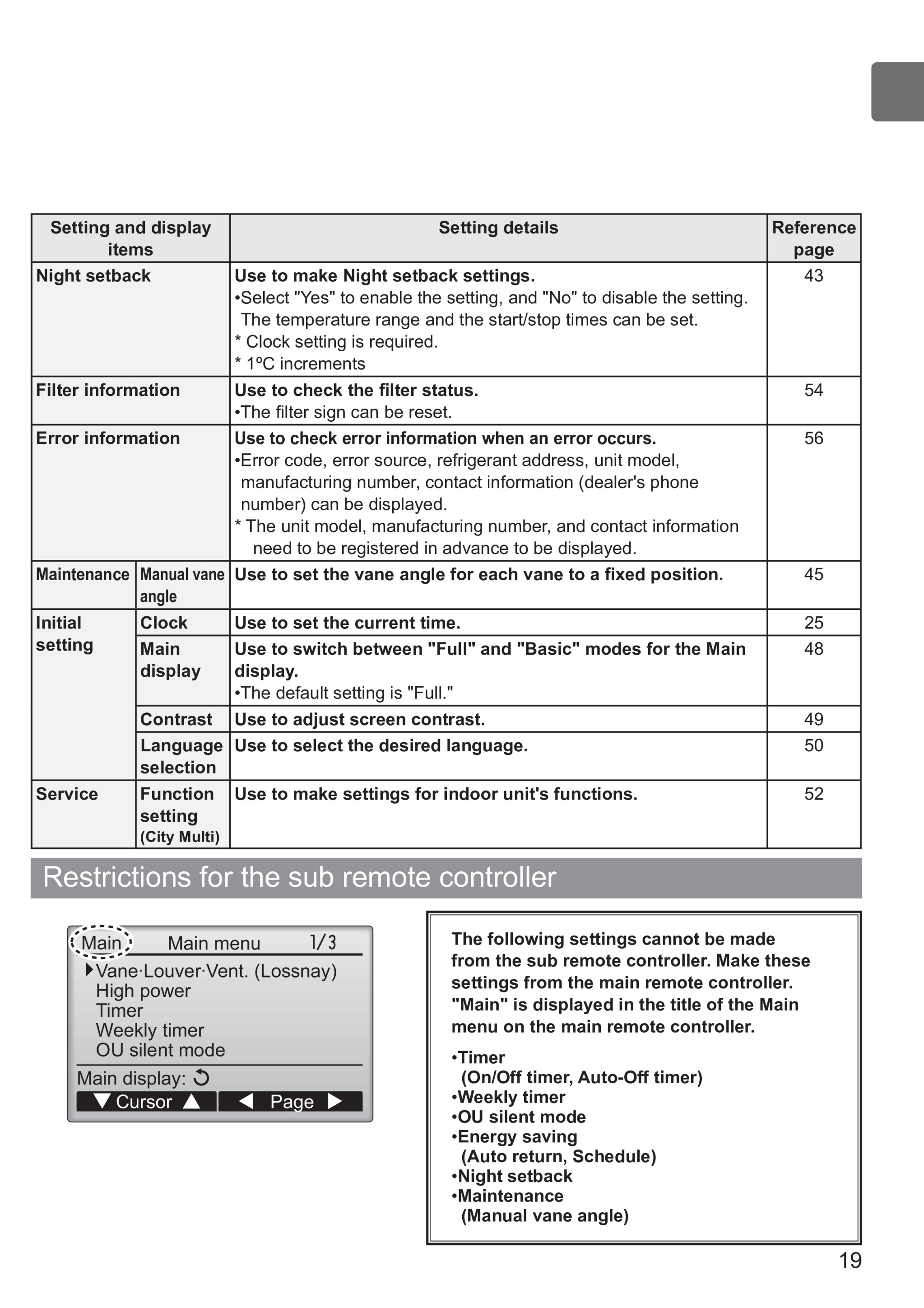Page 19 zoom in