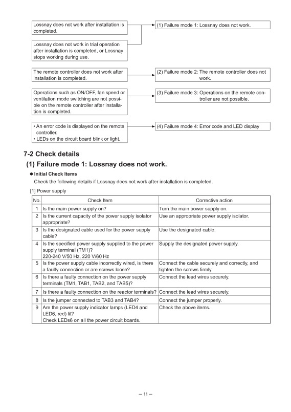 Page 11 zoom out