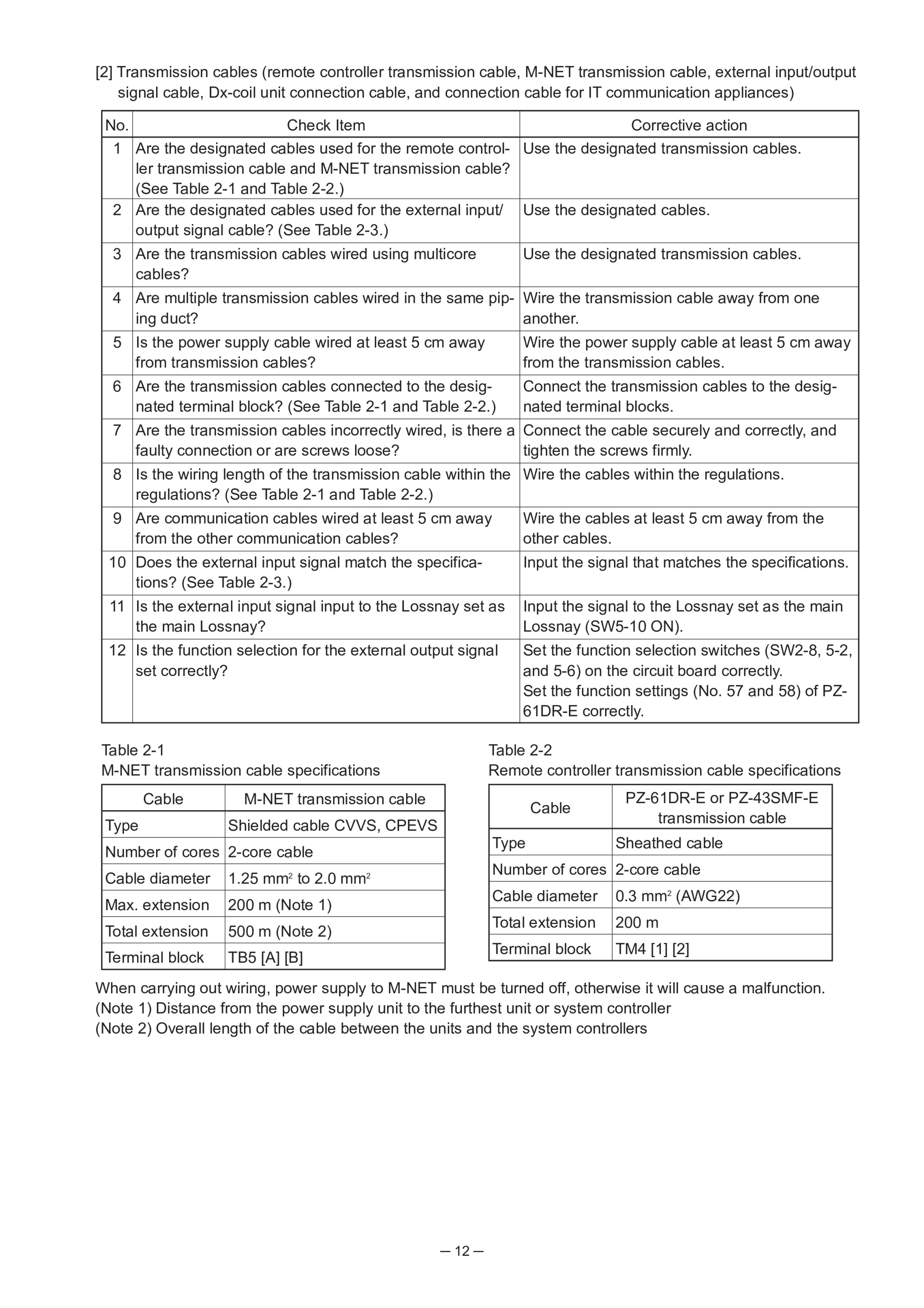 Page 12 zoom in