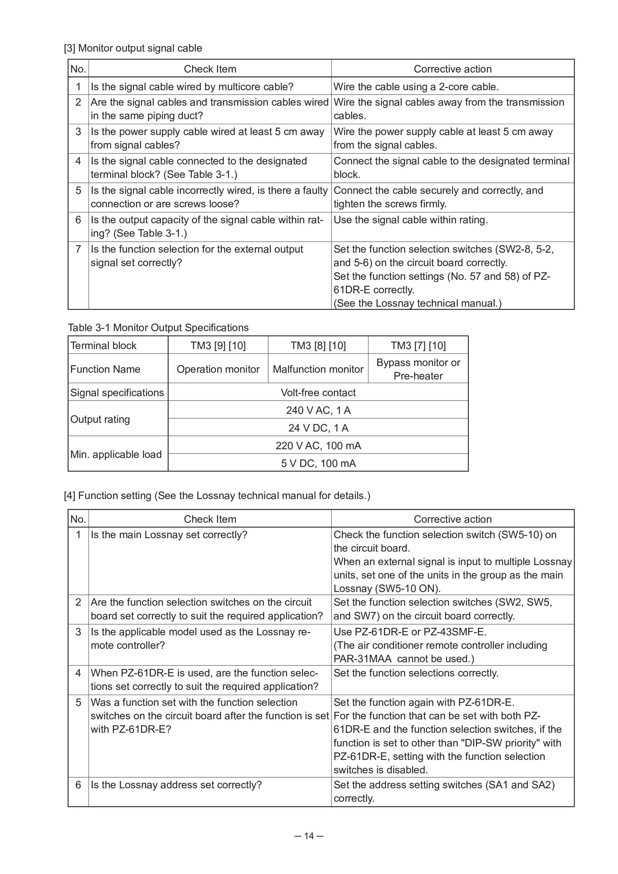 Page 14 zoom in