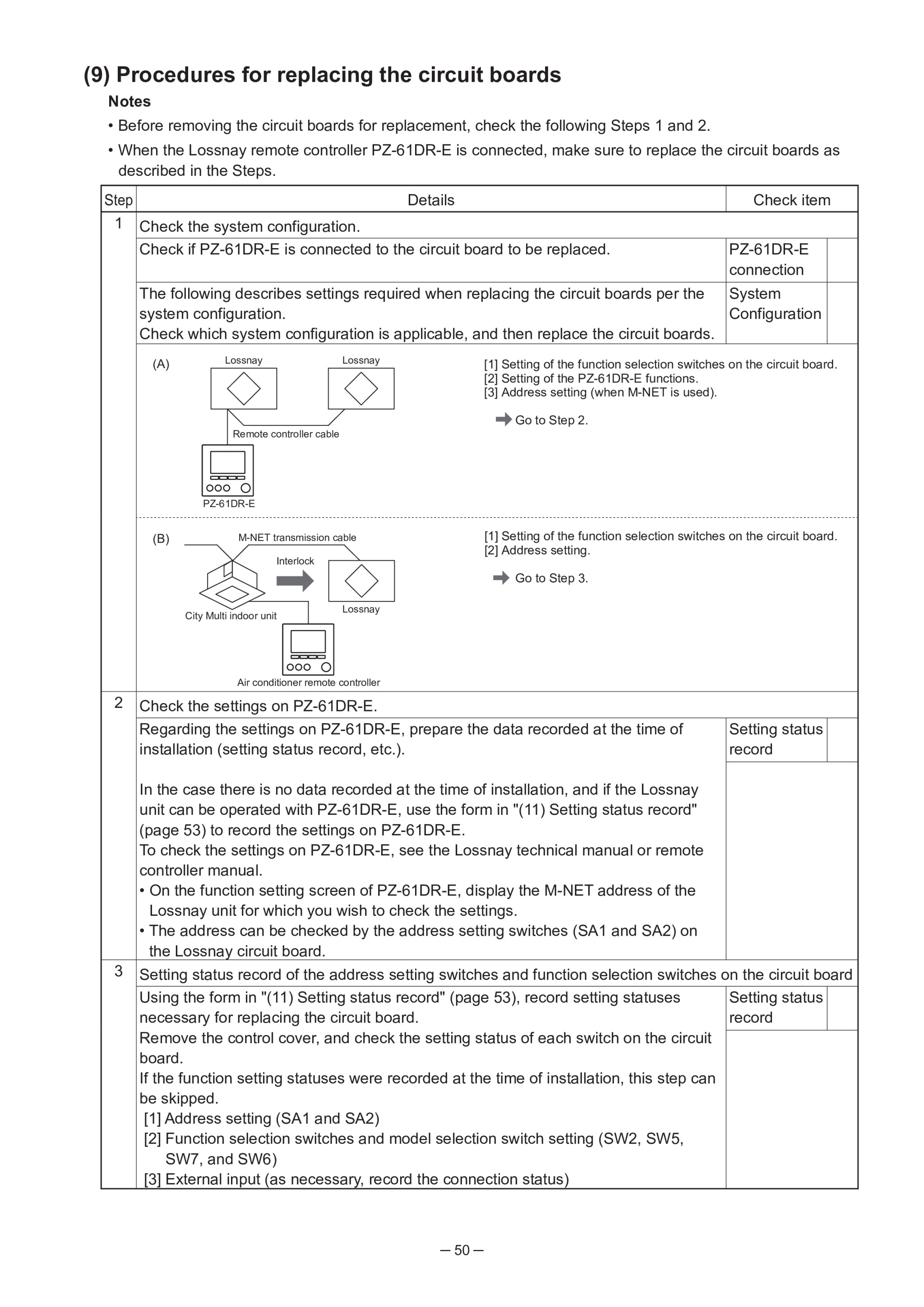 Page 50 zoom in