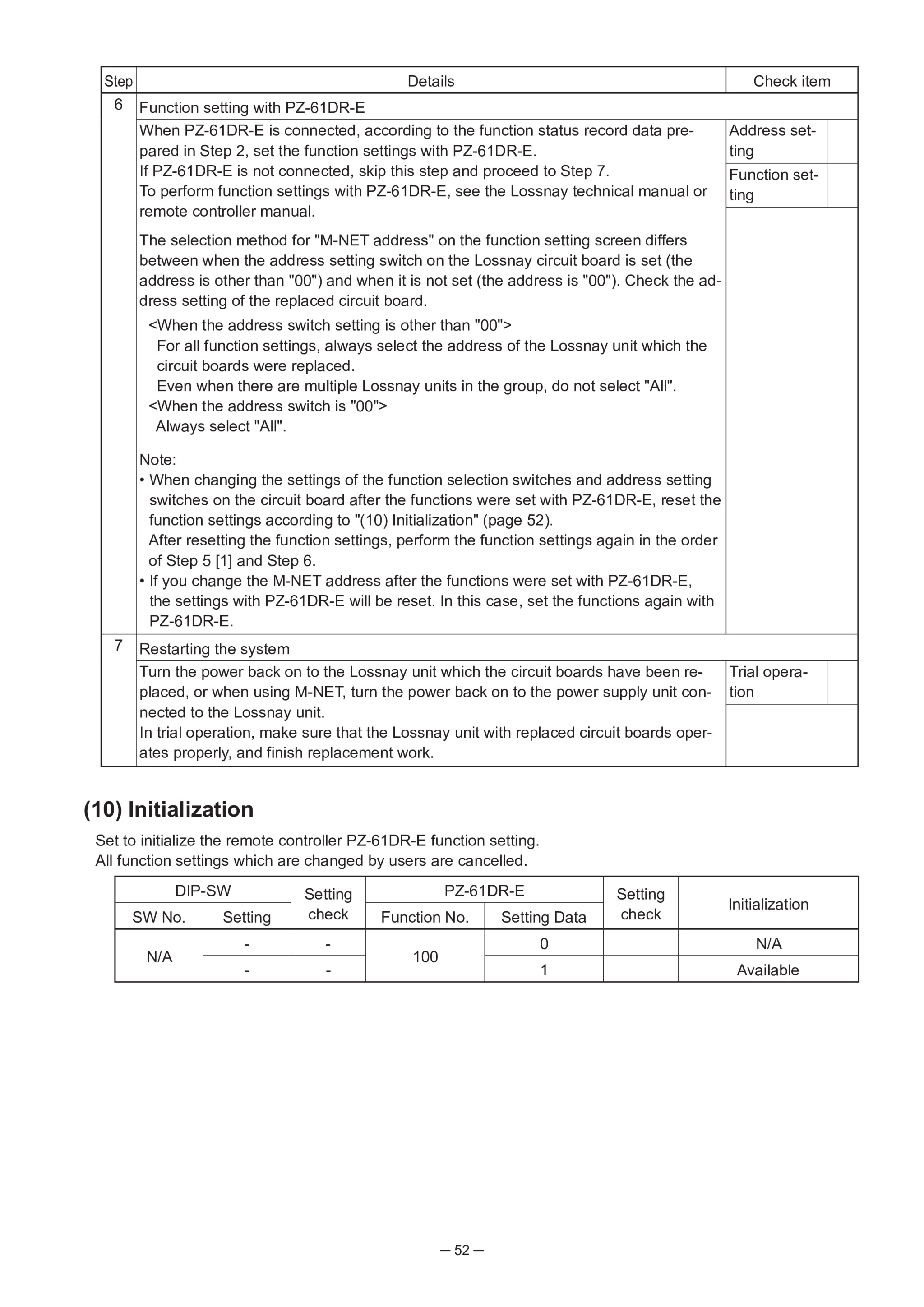 Page 52 zoom in