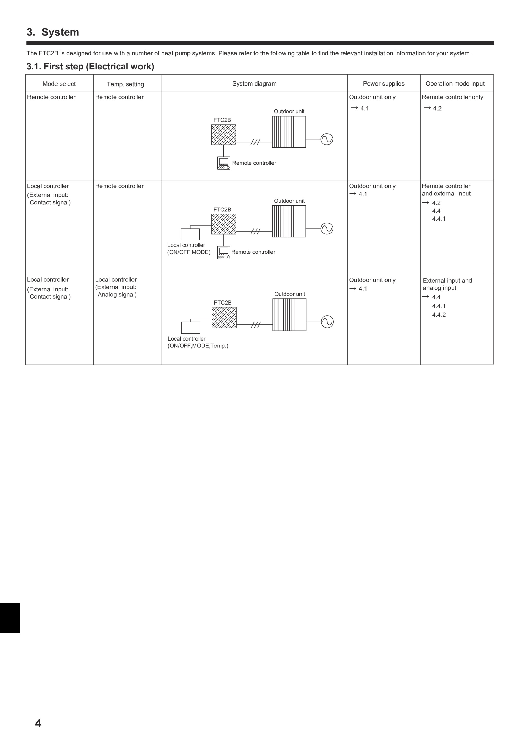 Page 4 zoom in